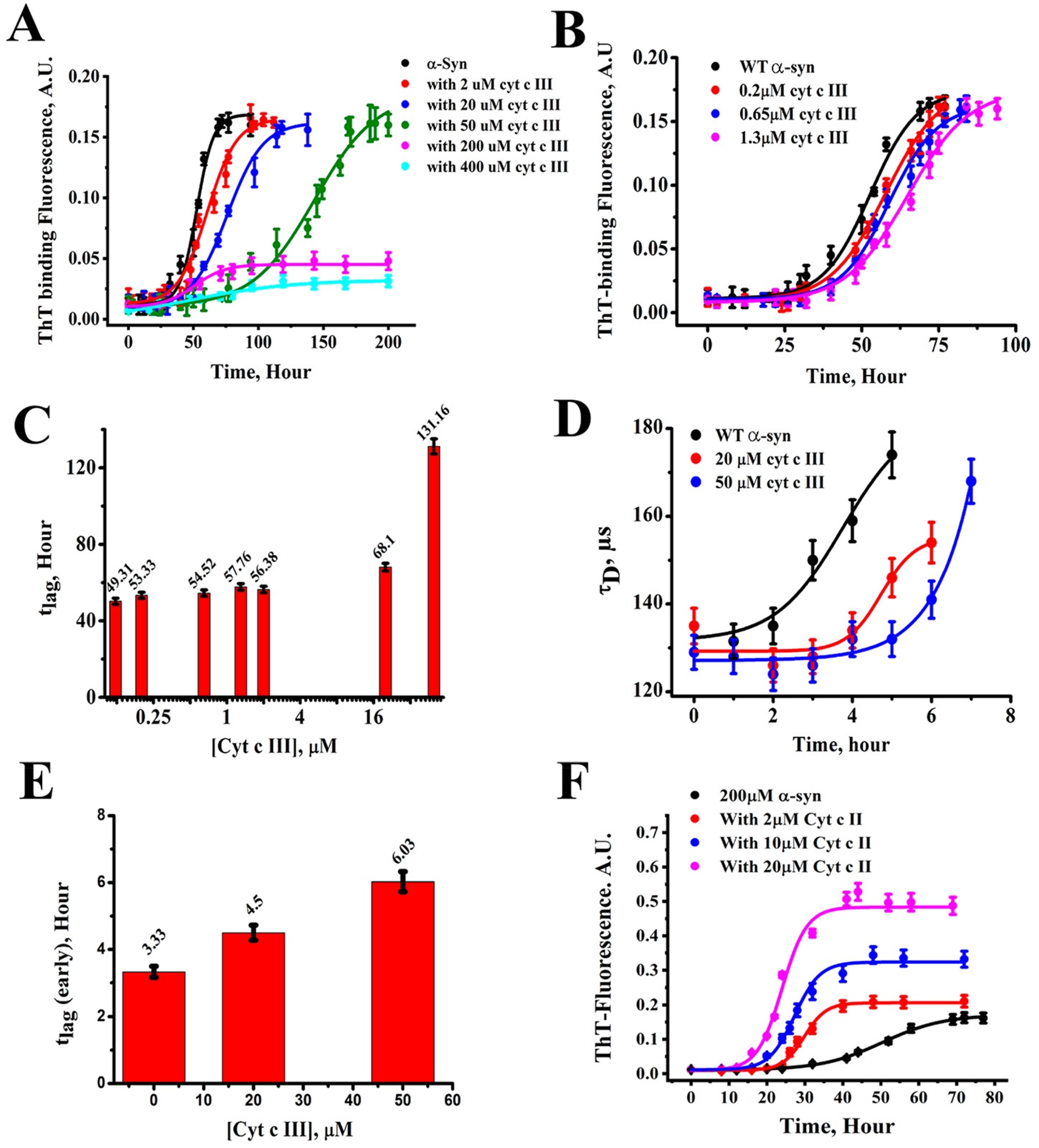 Biomolecules 15 00198 g042 Biomolecules 15 00198 g042