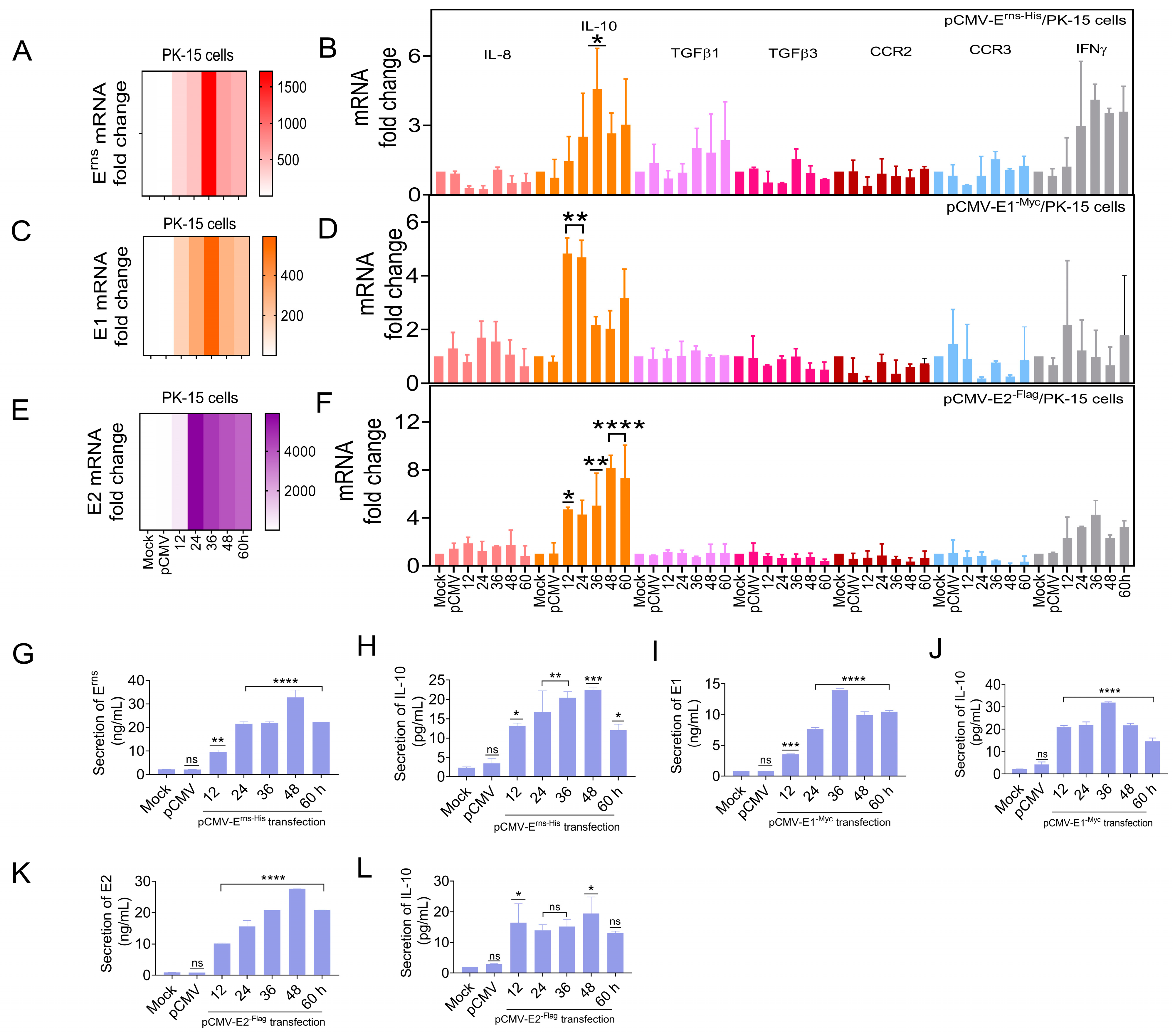 Biomolecules 15 00200 g006