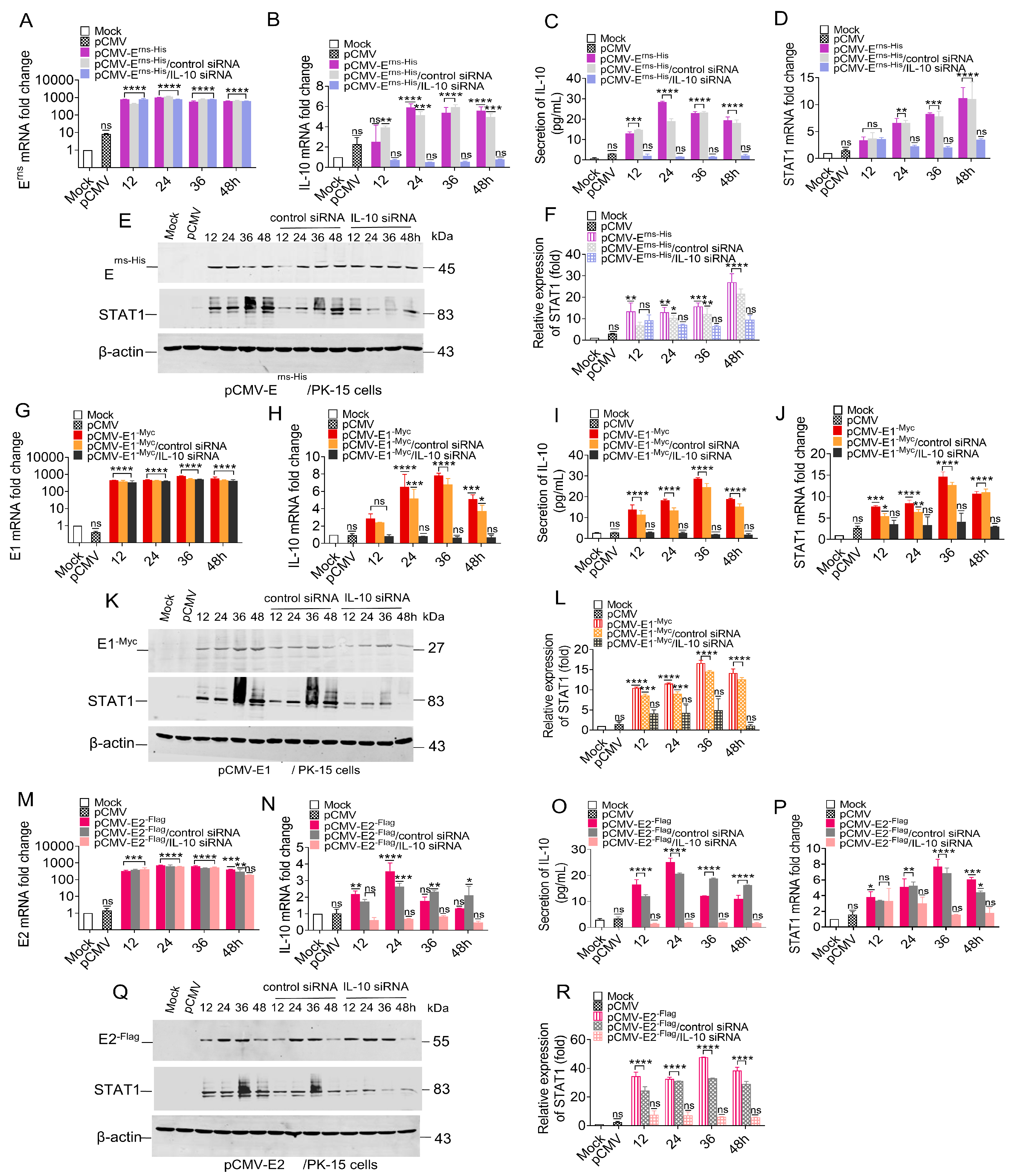 Biomolecules 15 00200 g008