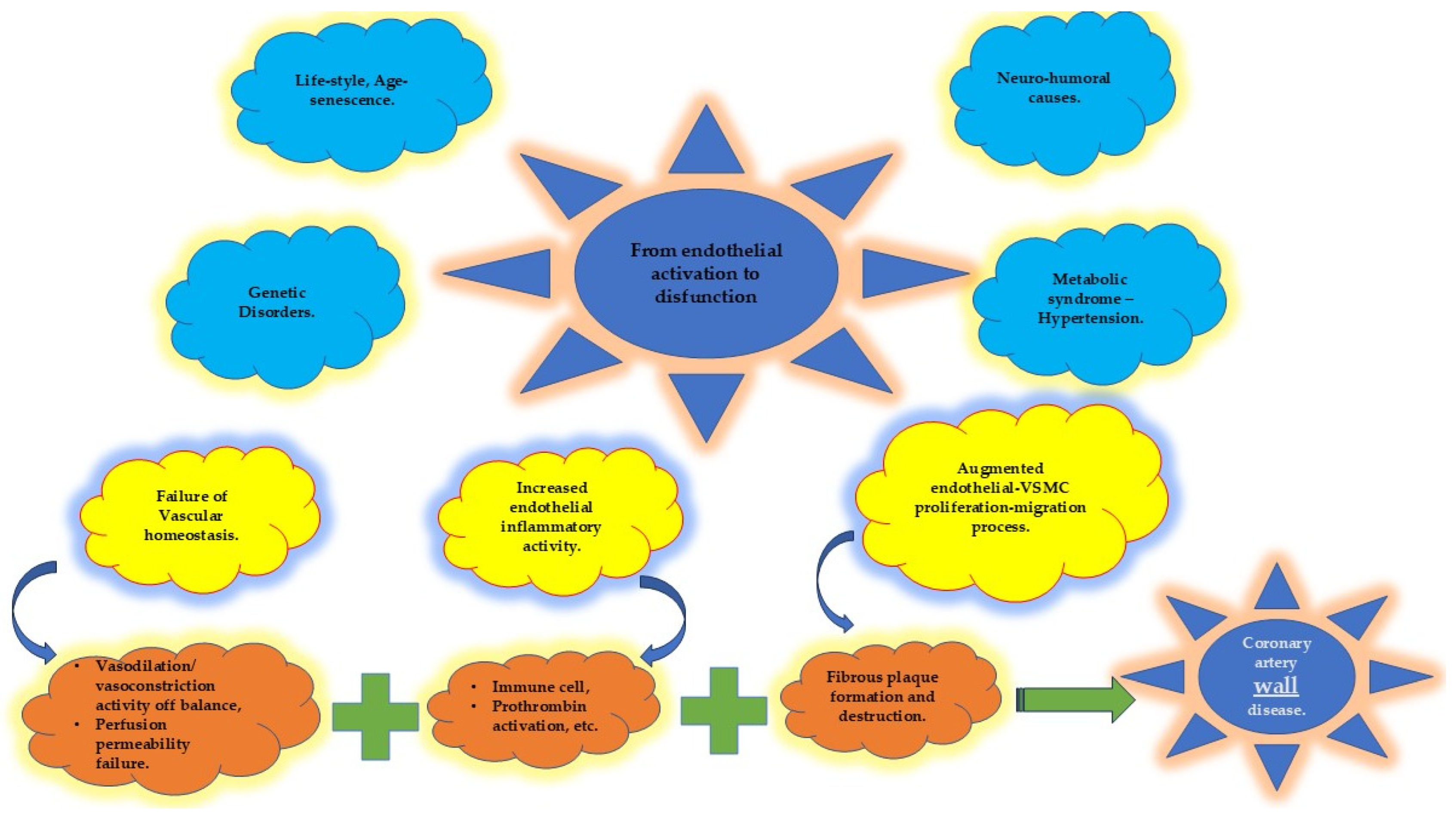 Biomolecules 15 00201 g002