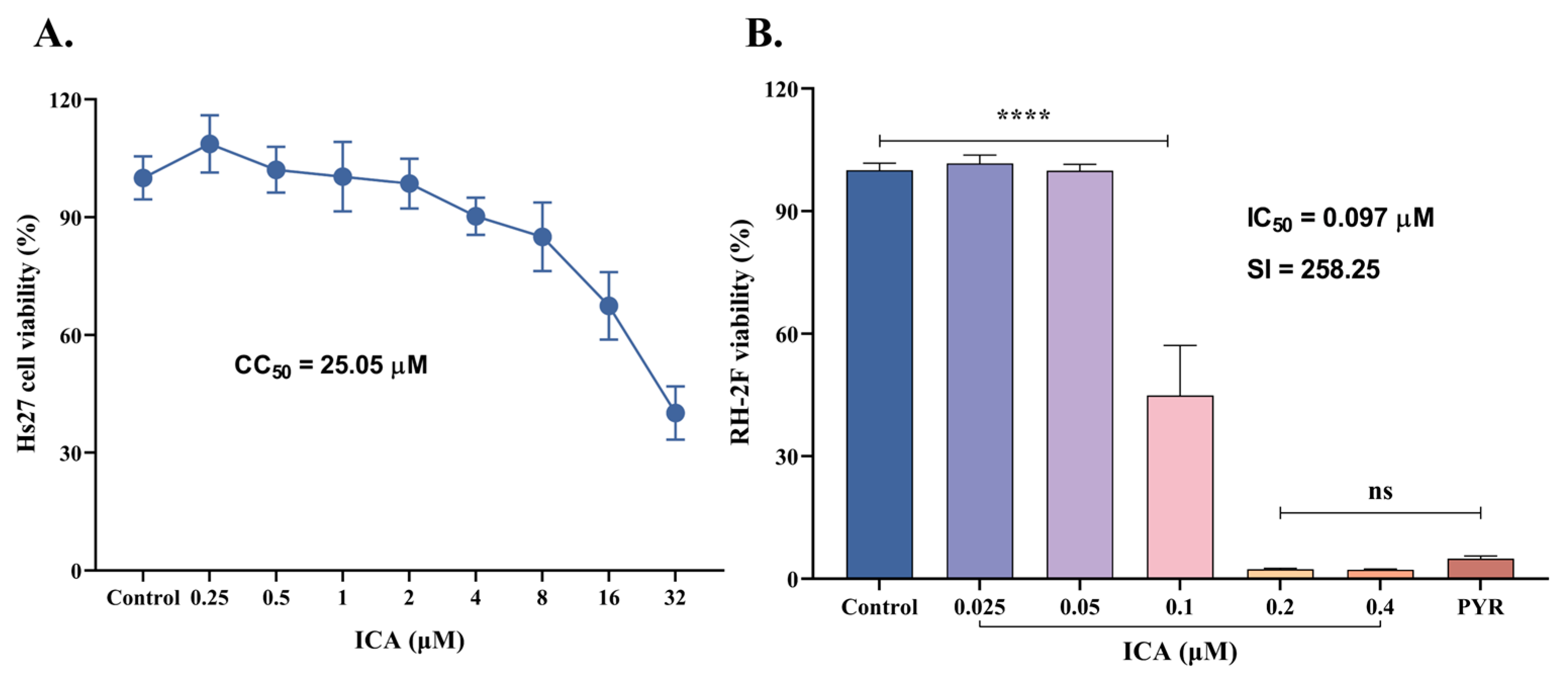 Biomolecules 15 00202 g002