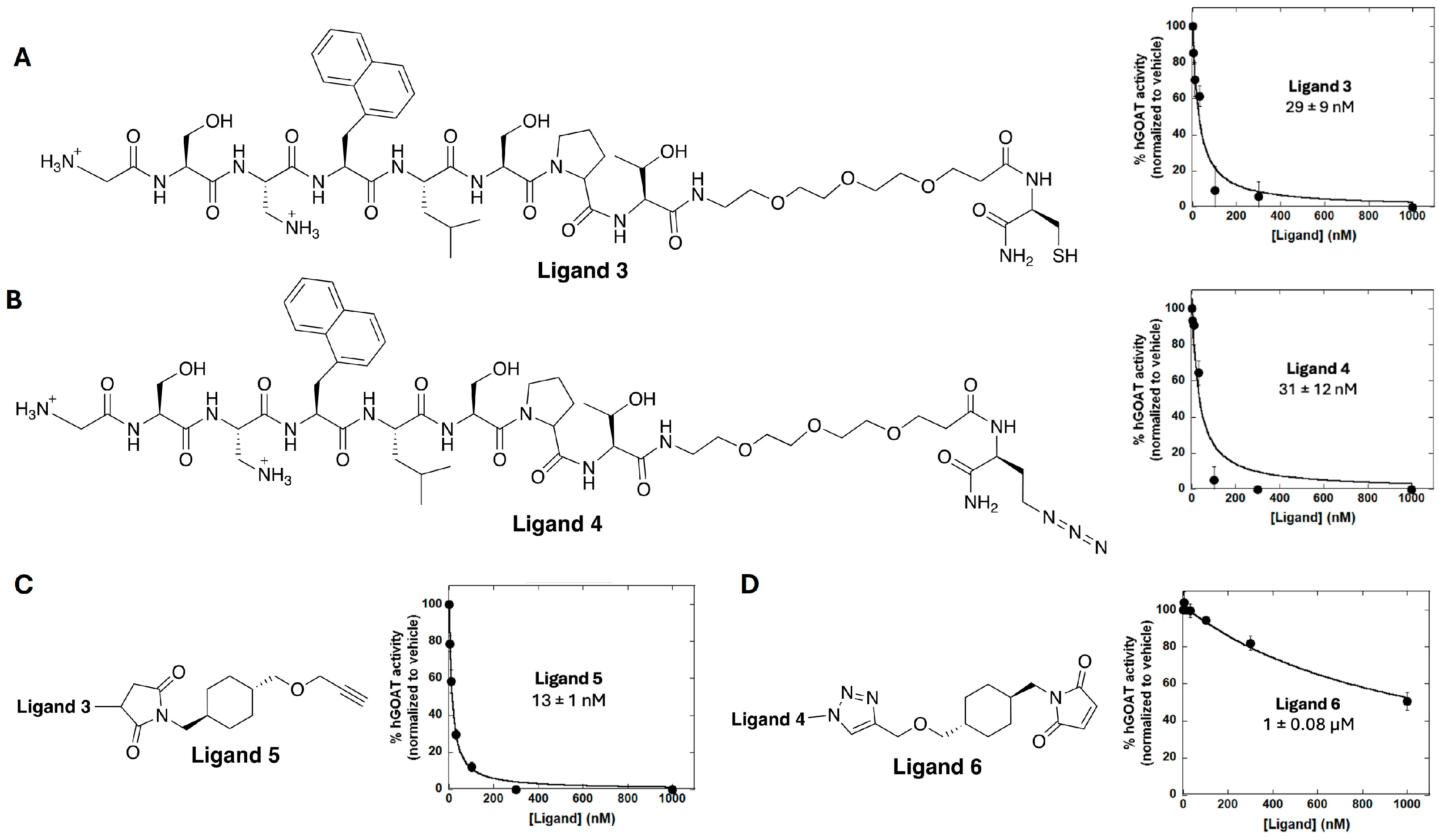 Biomolecules 15 00204 g003
