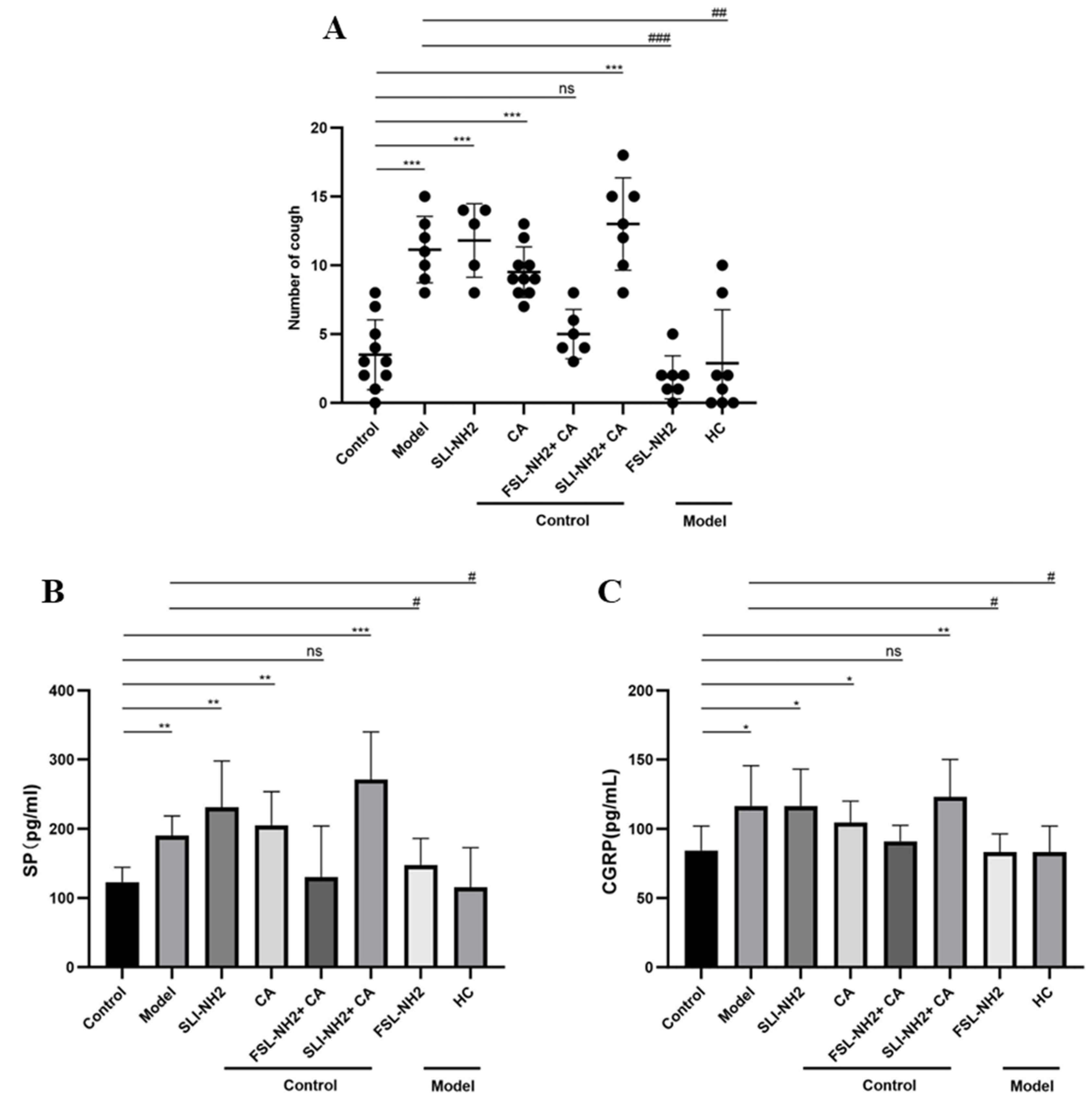 Biomolecules 15 00208 g001