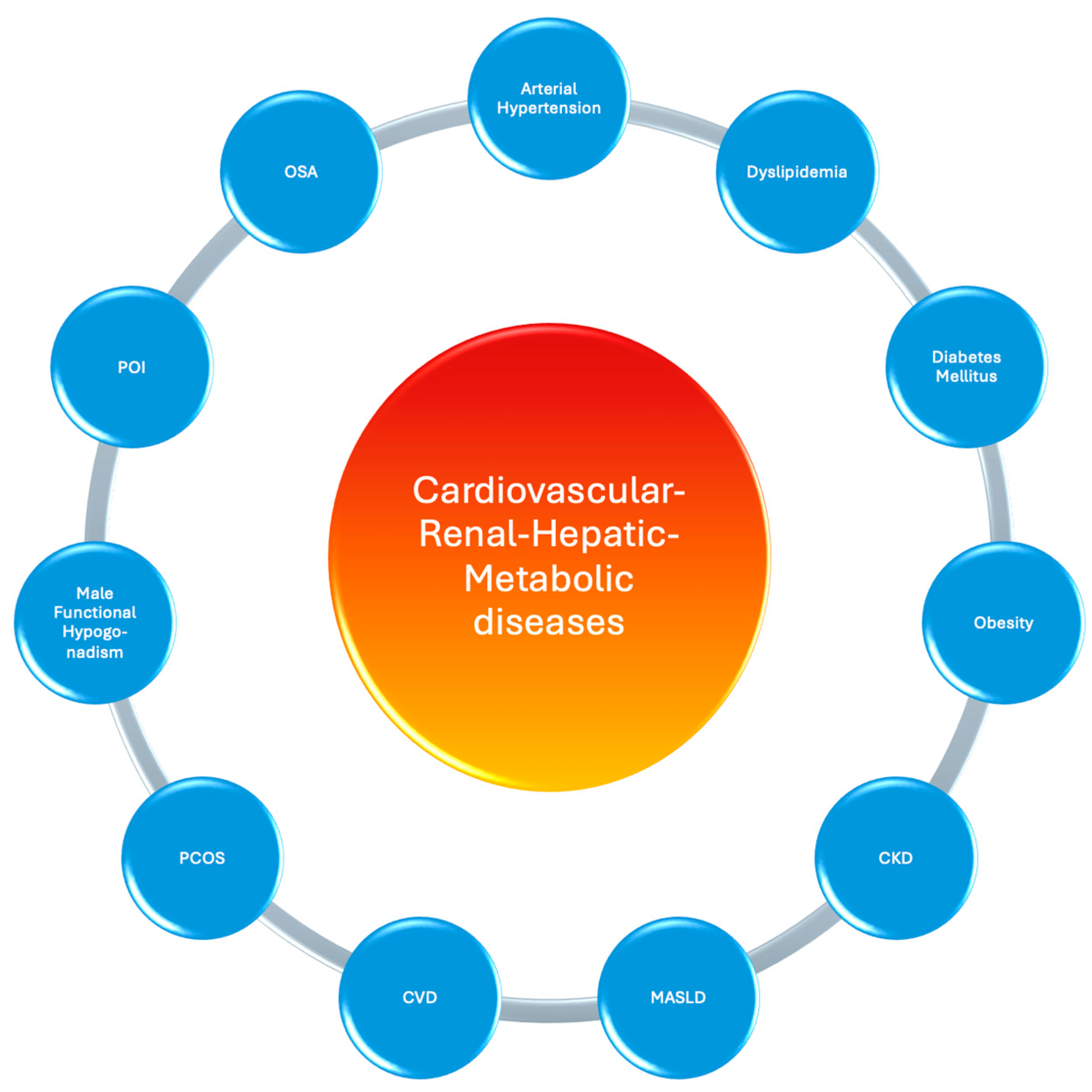 Biomolecules 15 00213 g001