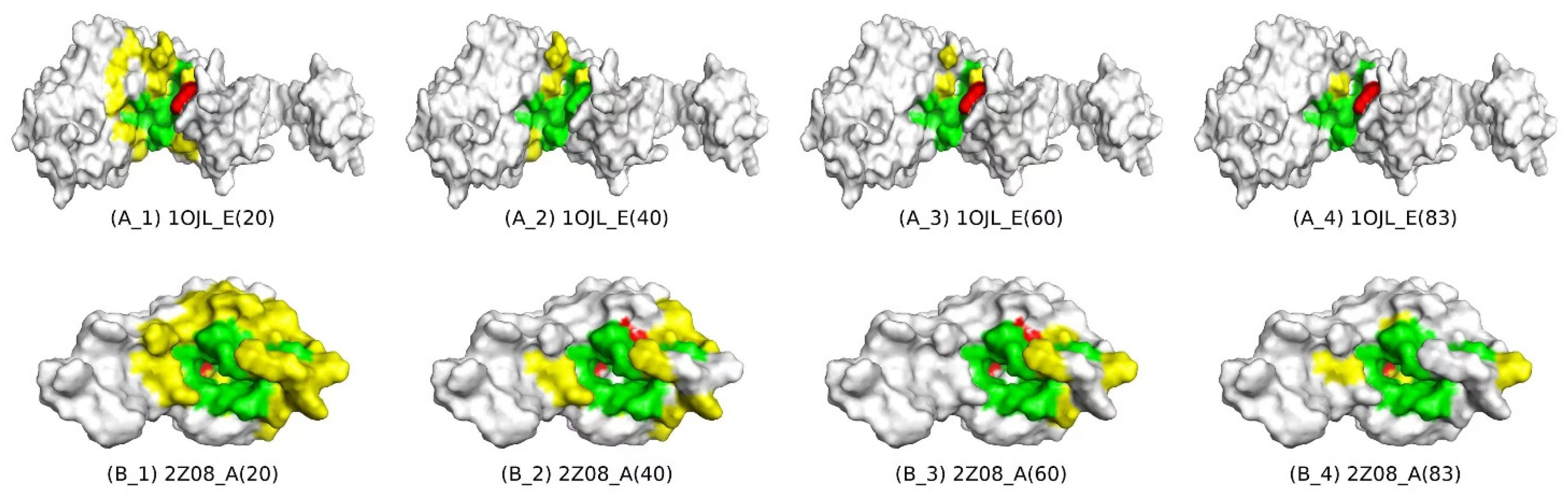 Biomolecules 15 00221 g003