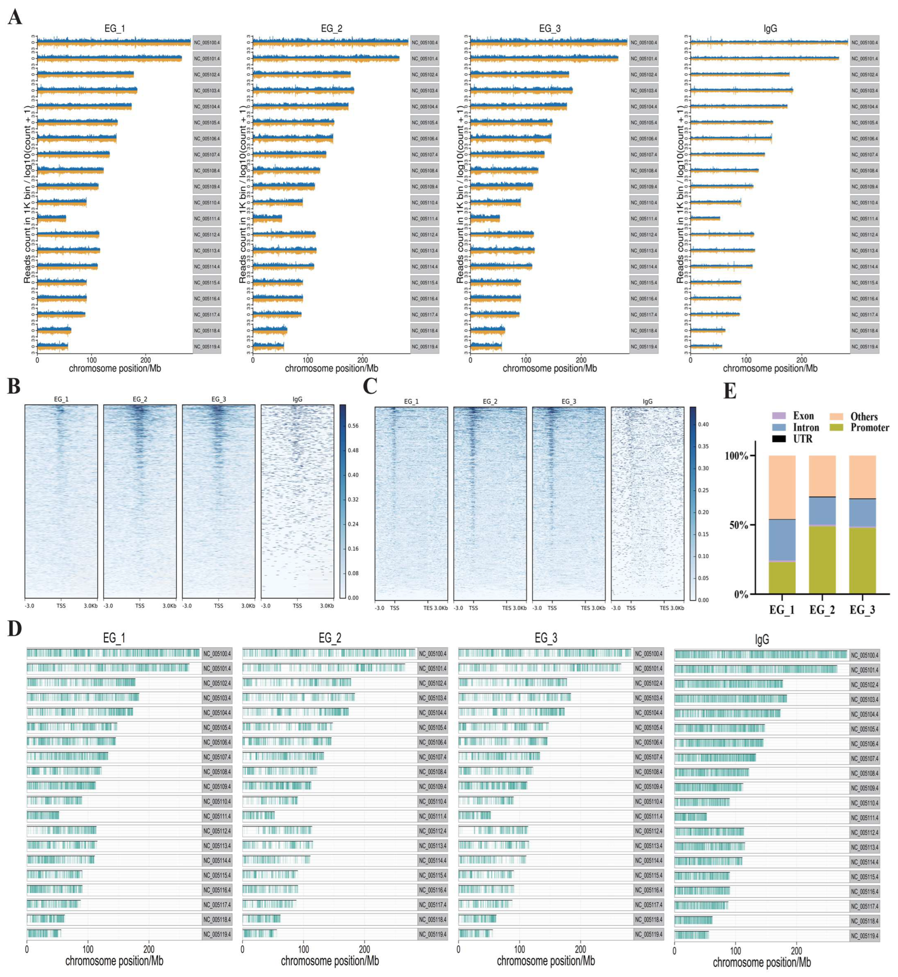 Biomolecules 15 00226 g002