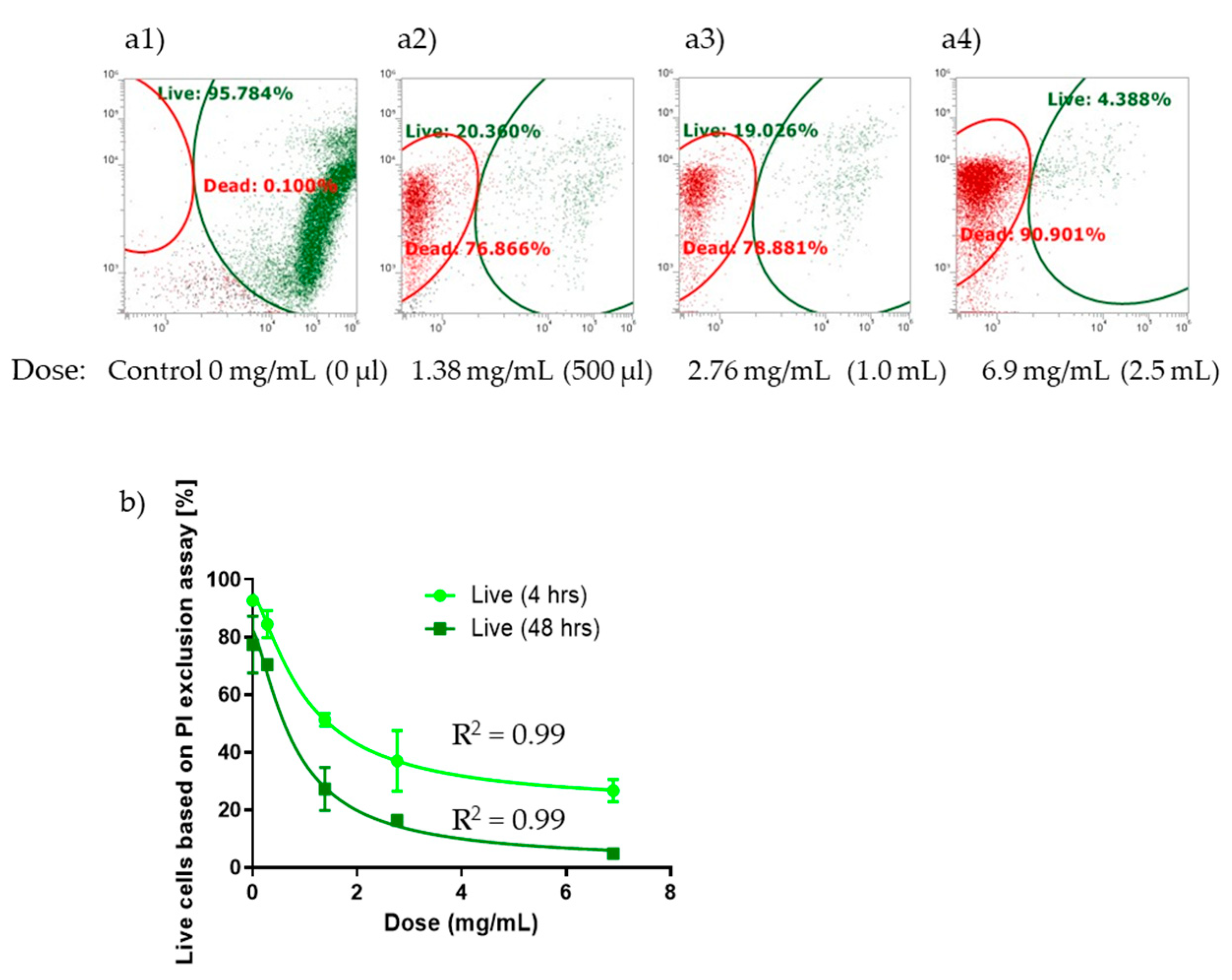Biomolecules 15 00227 g007