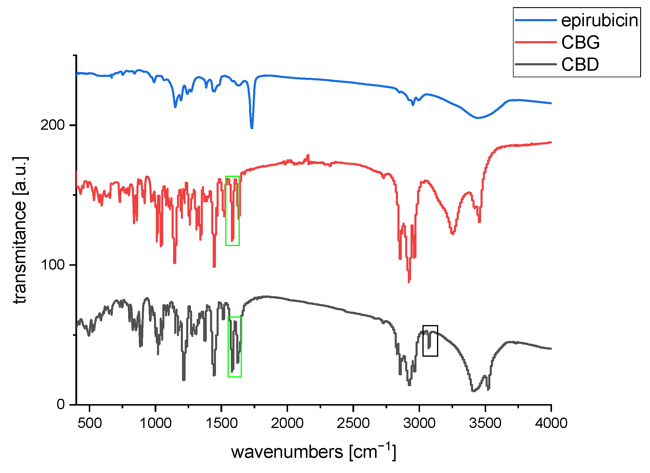 Biomolecules 15 00230 g004