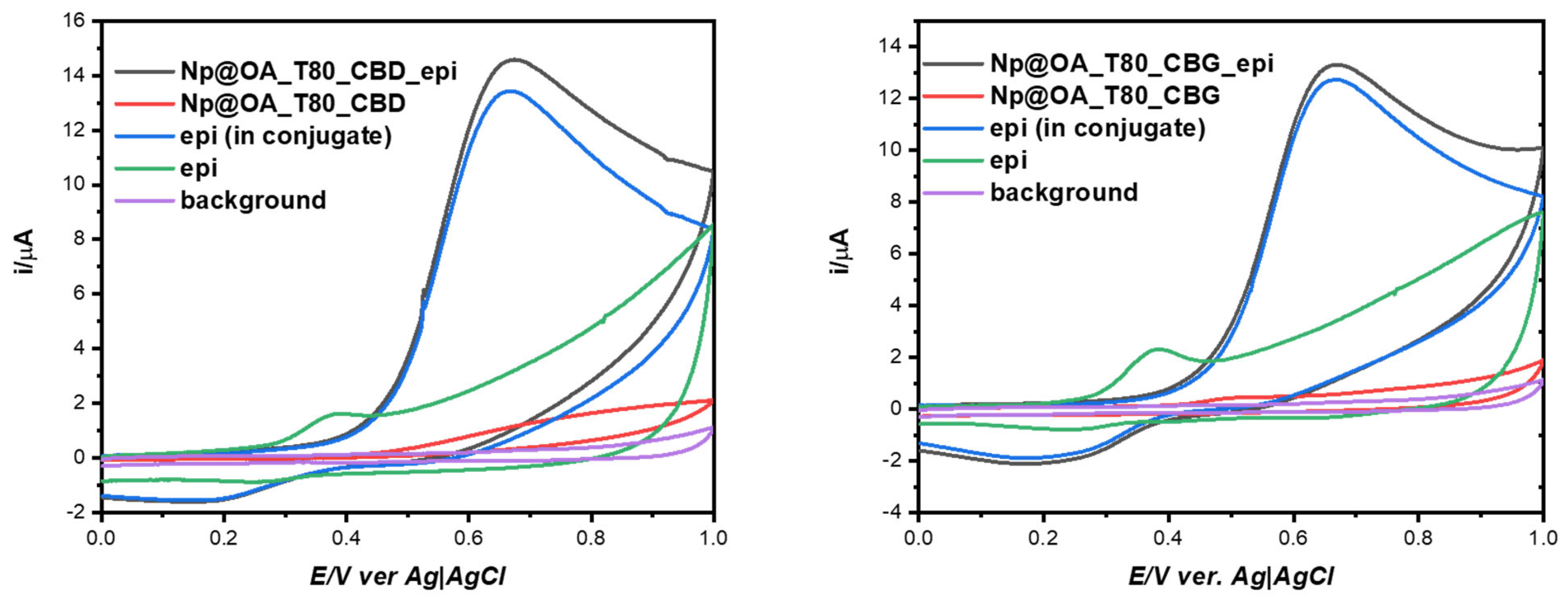 Biomolecules 15 00230 g008