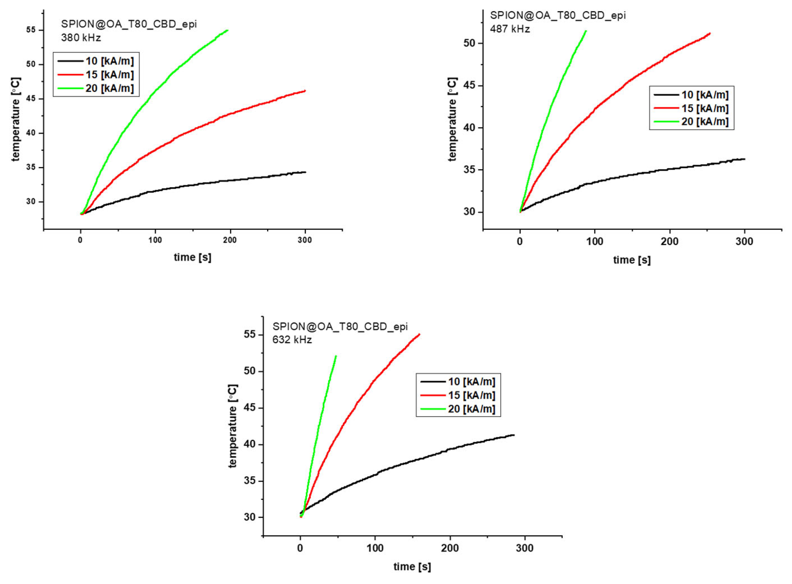 Biomolecules 15 00230 g009