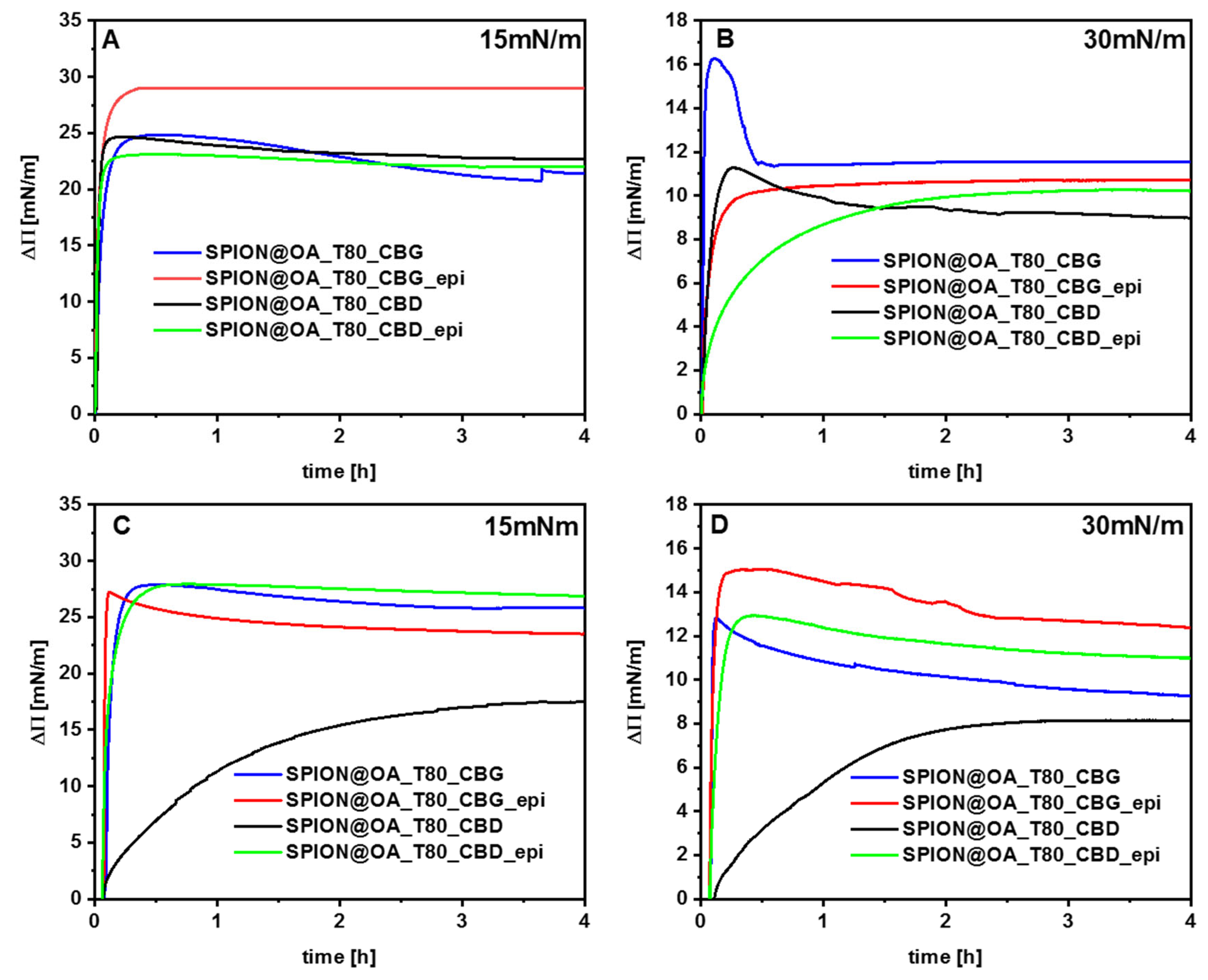 Biomolecules 15 00230 g011