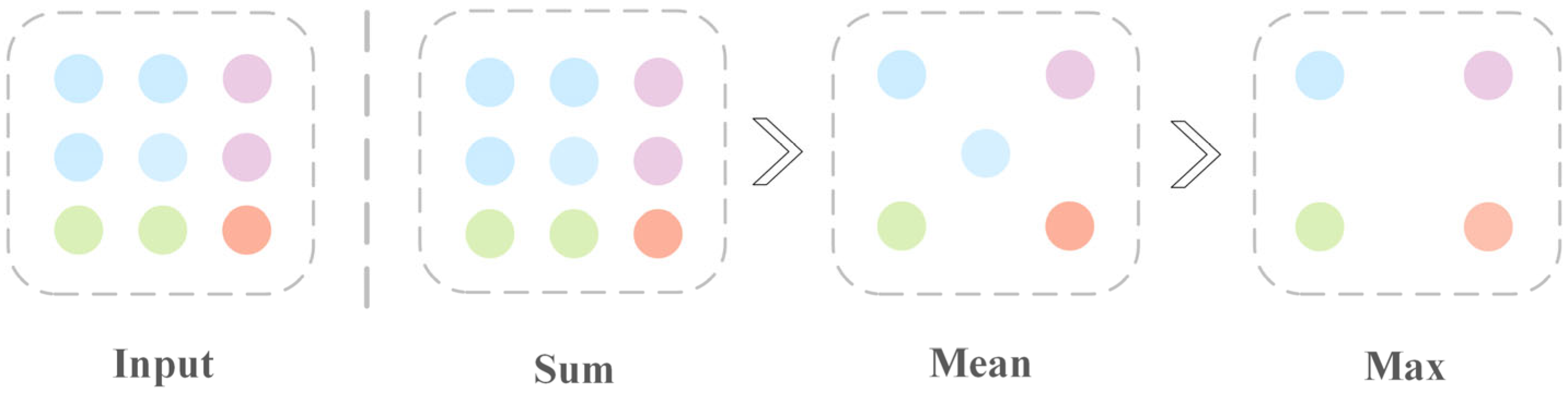 Biomolecules 15 00234 g005