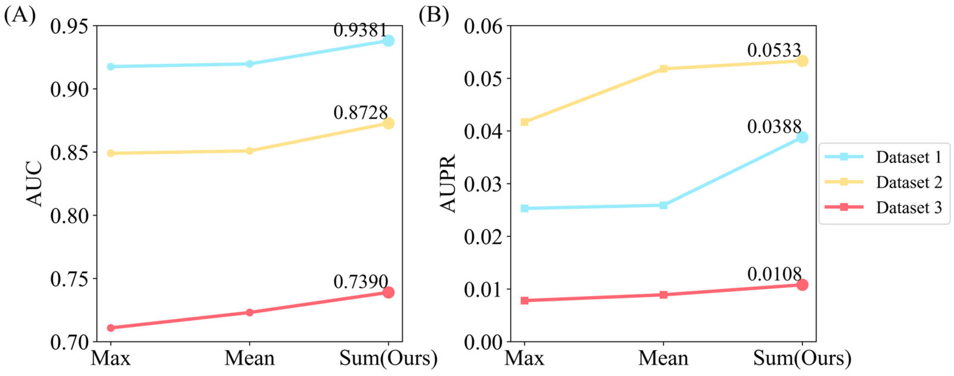 Biomolecules 15 00234 g012
