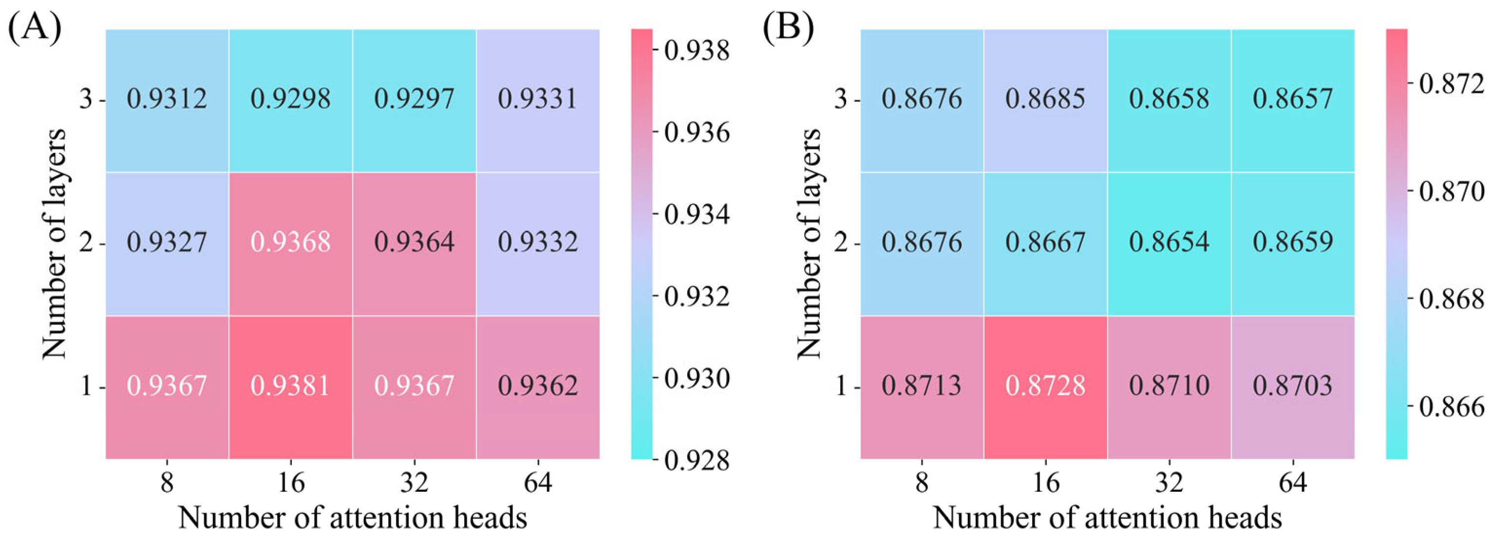 Biomolecules 15 00234 g013