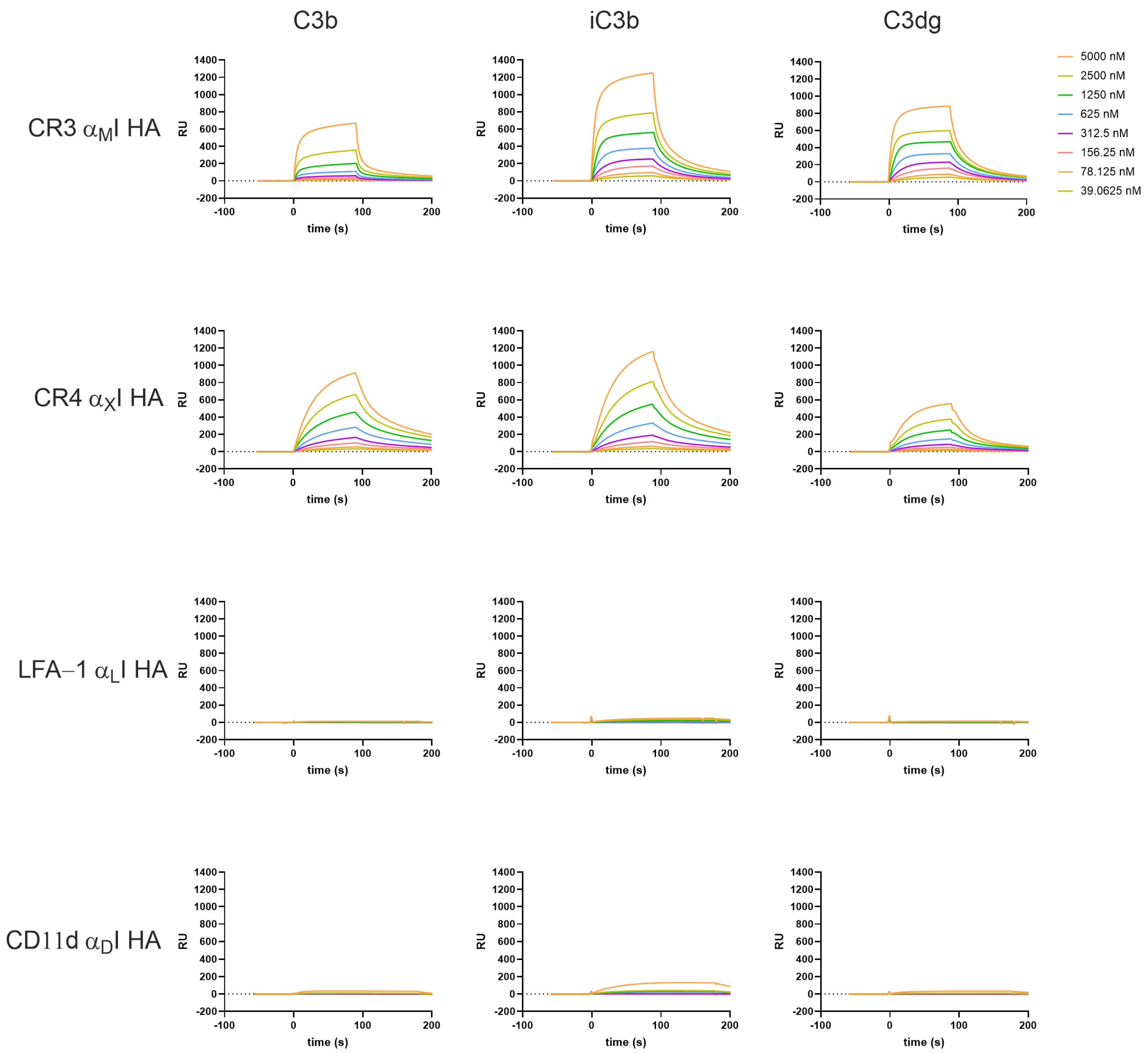 Biomolecules 15 00238 g002