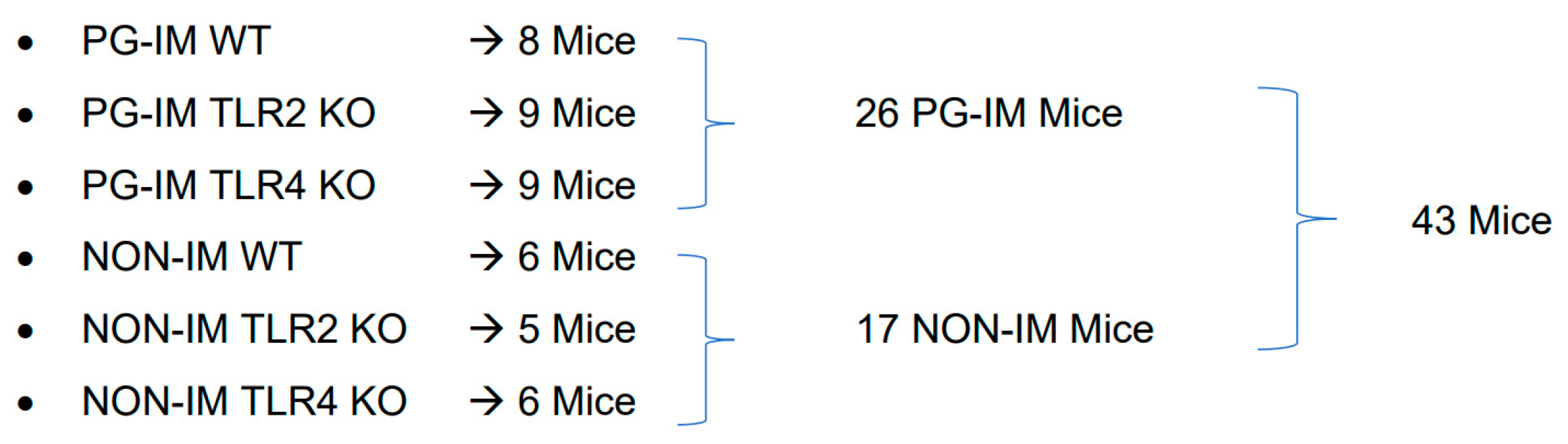 Biomolecules 15 00239 g001