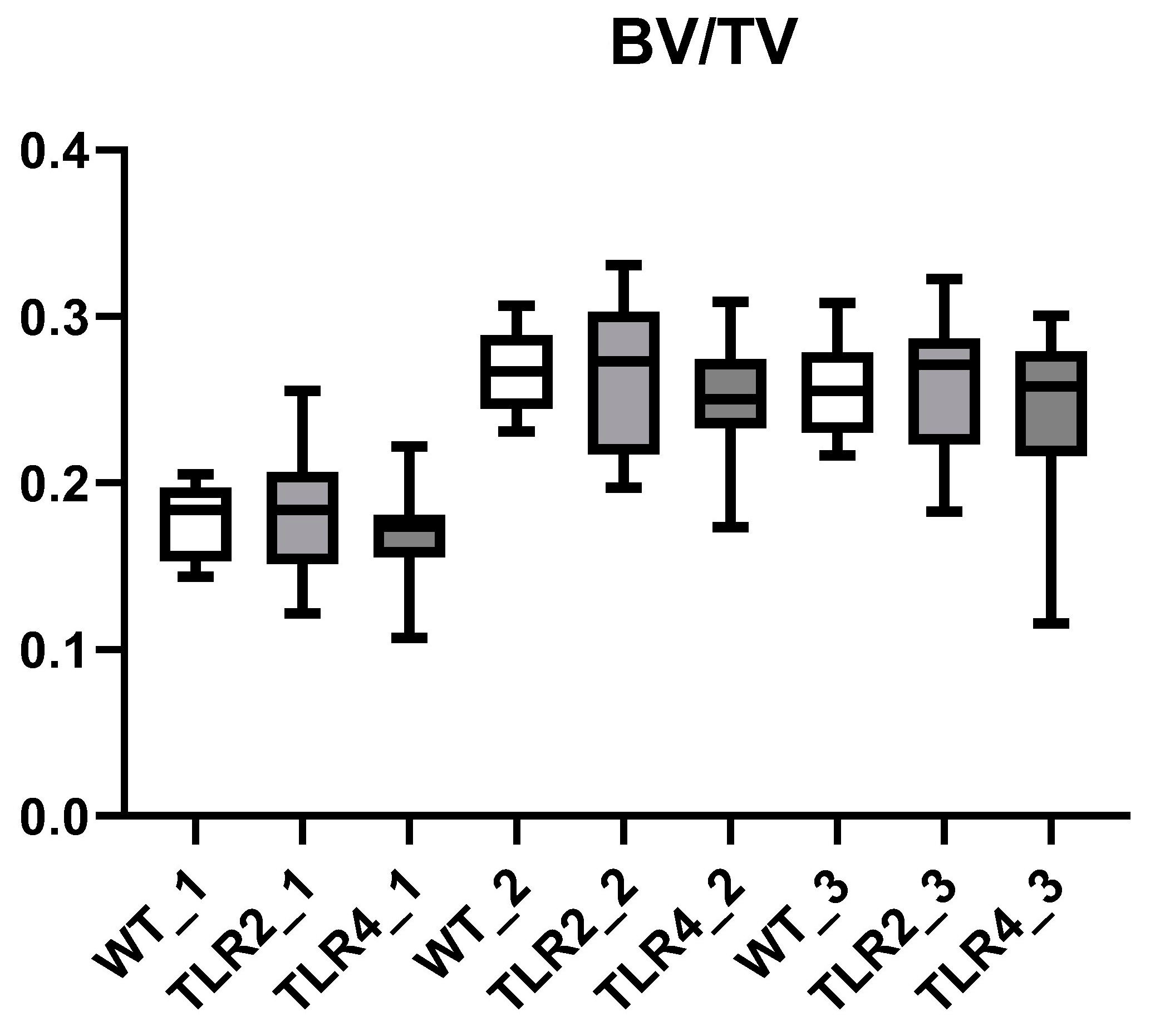 Biomolecules 15 00239 g003