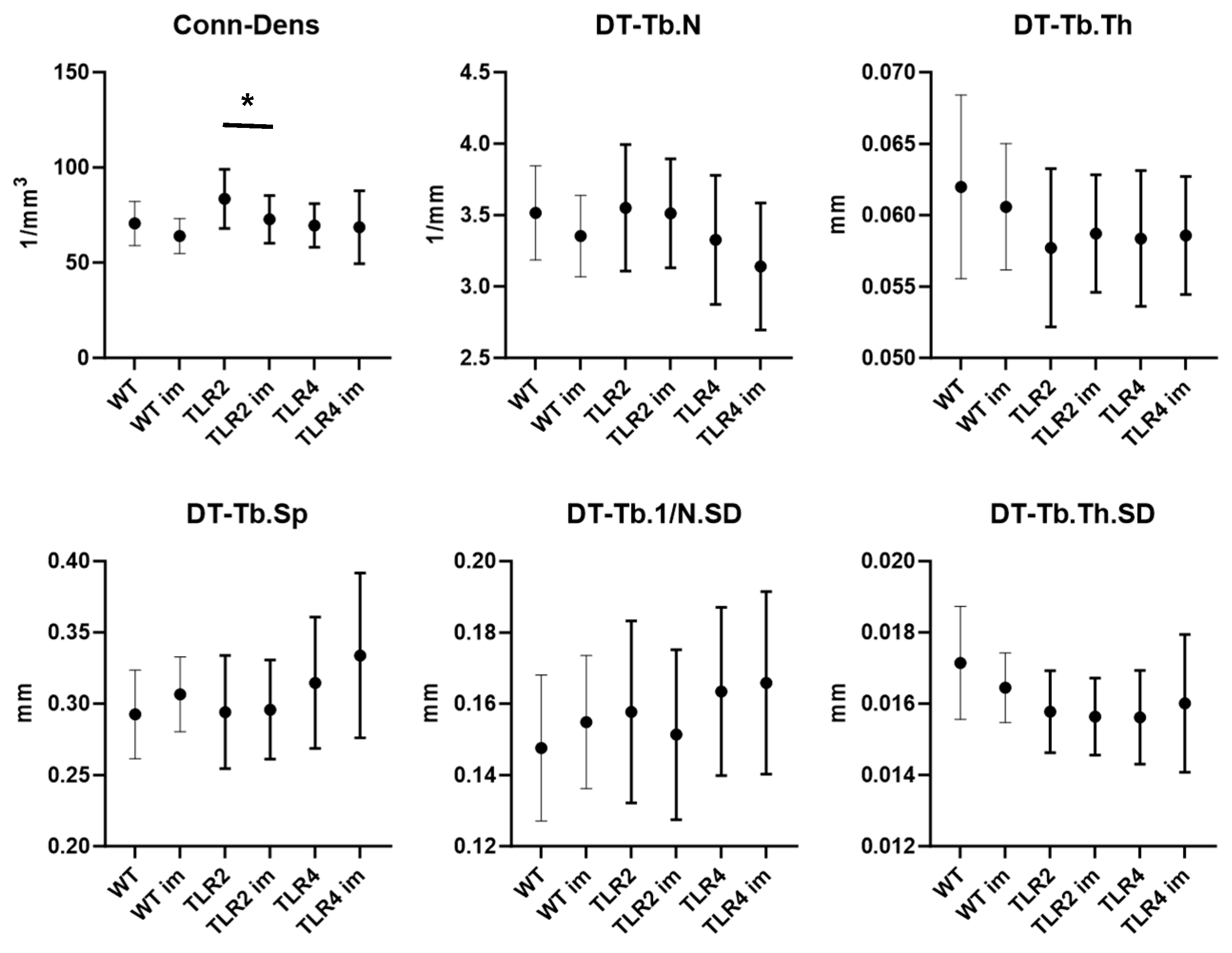 Biomolecules 15 00239 g004