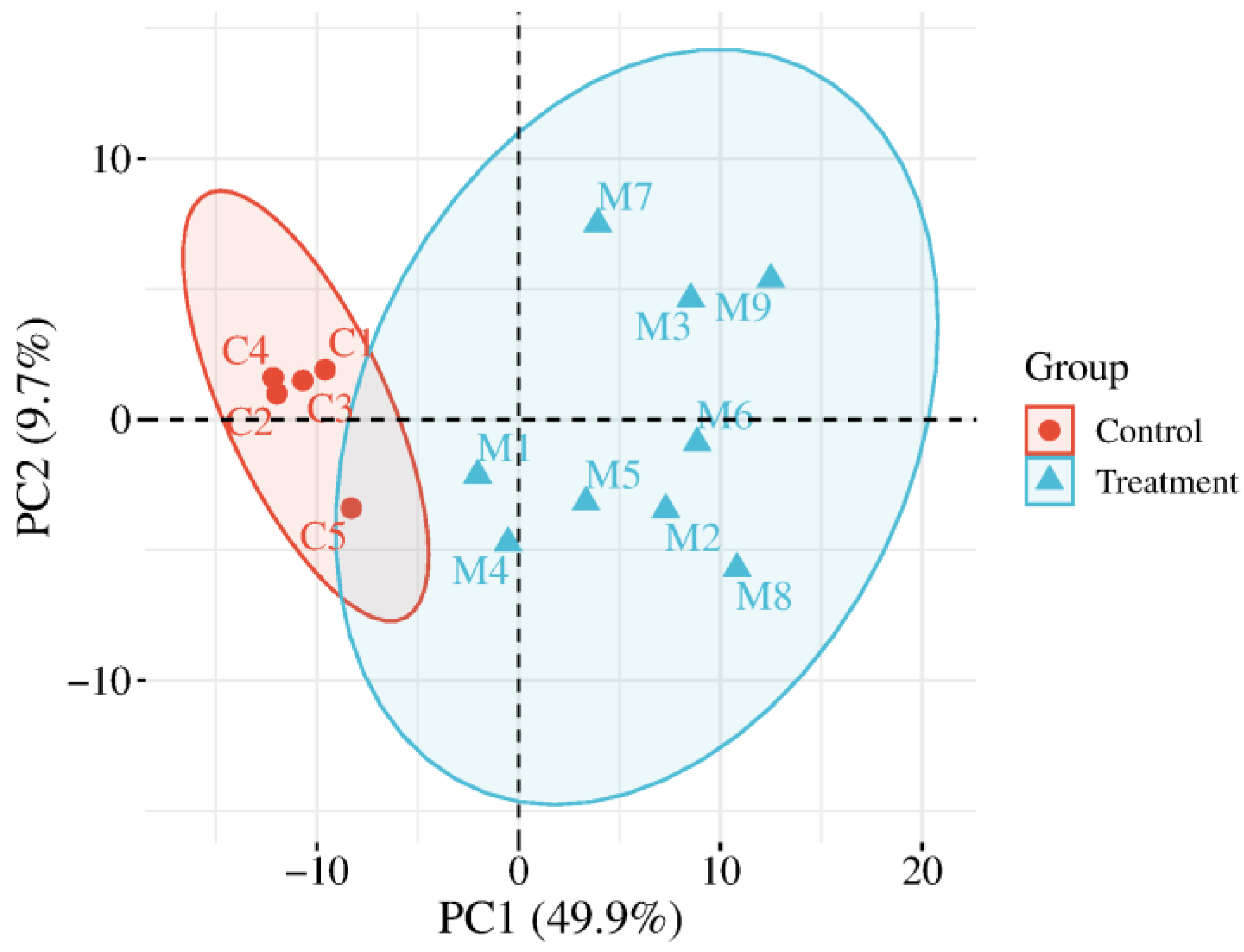 Biomolecules 15 00241 g003