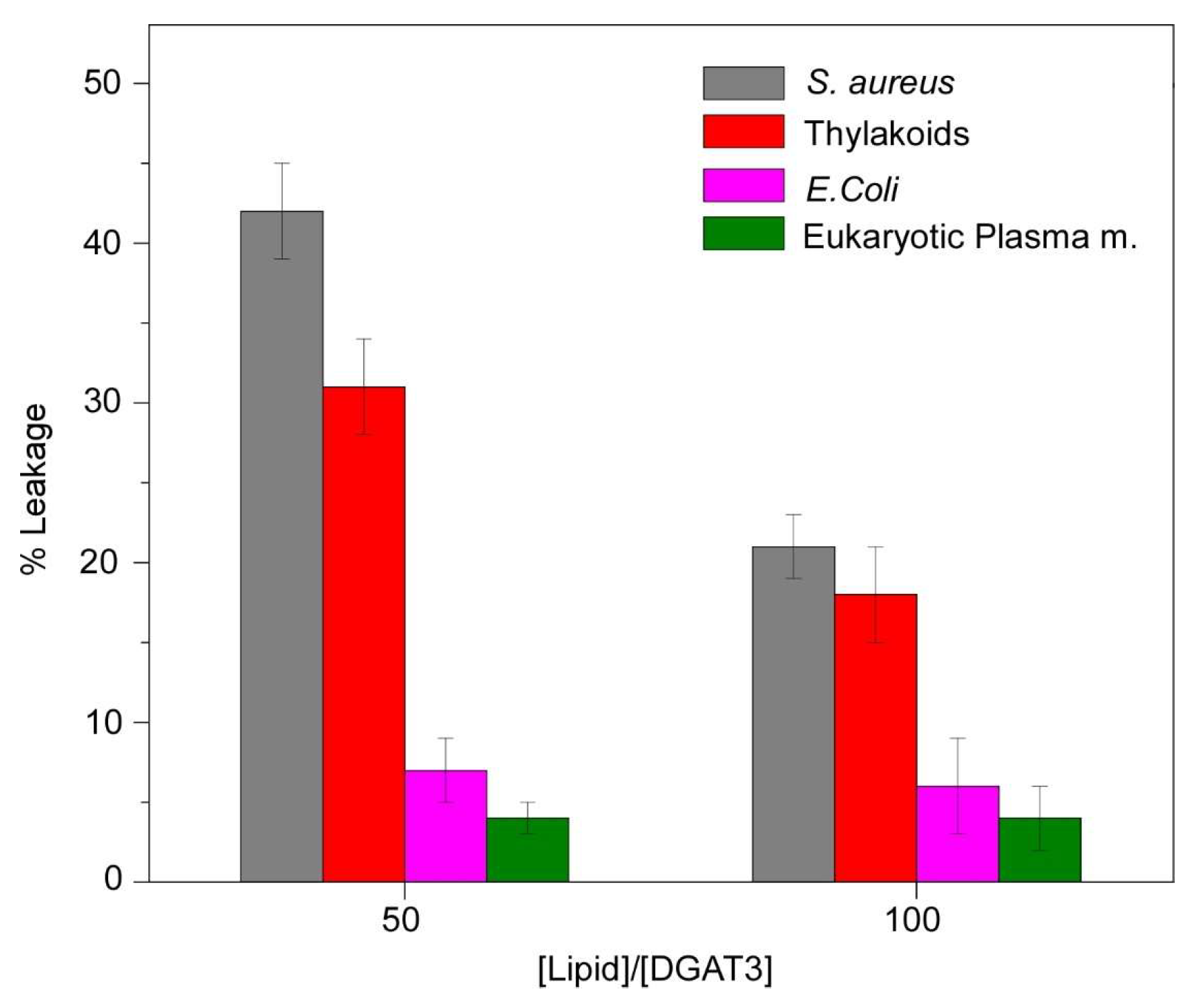 Biomolecules 15 00245 g007