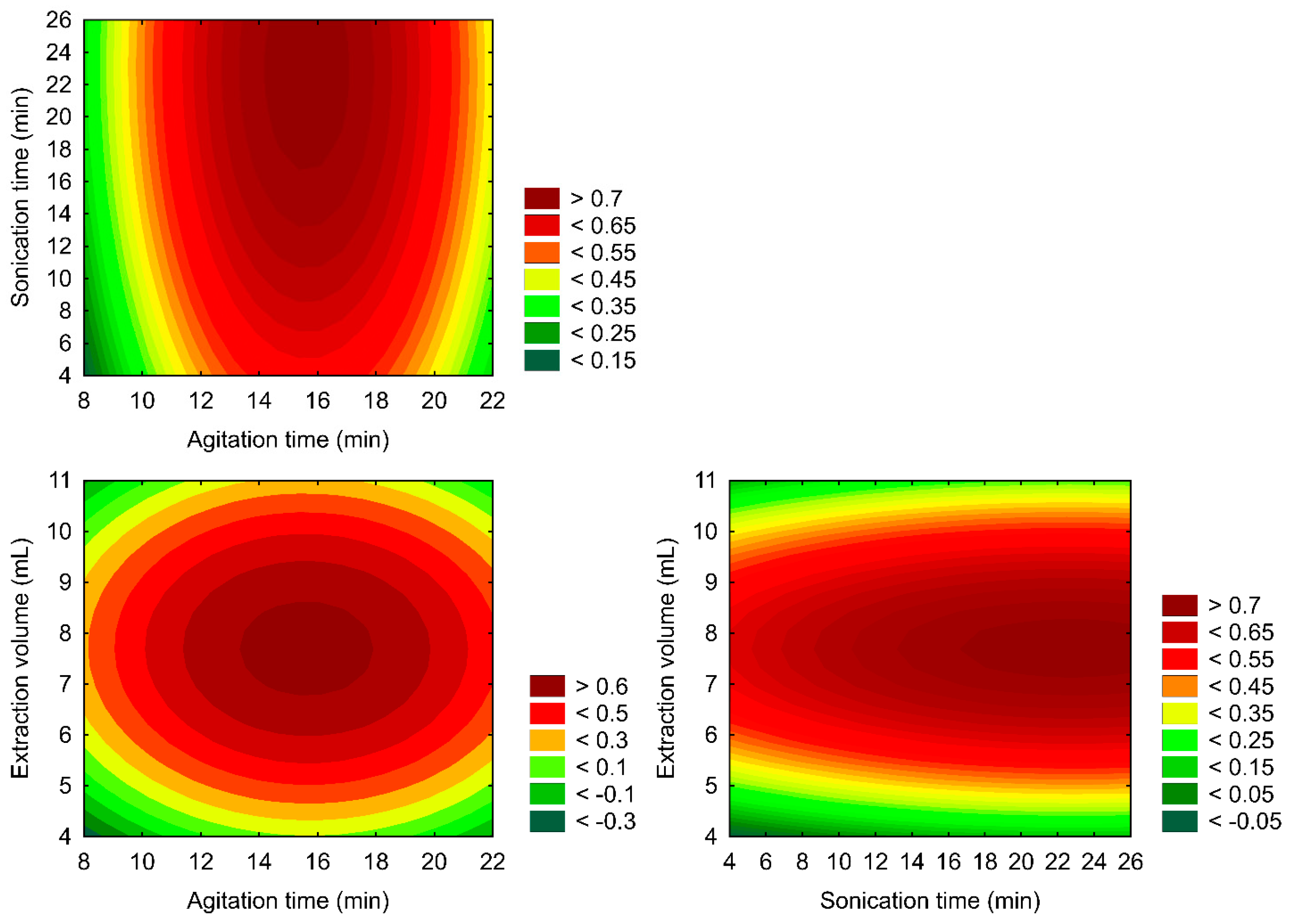 Biomolecules 15 00246 g002