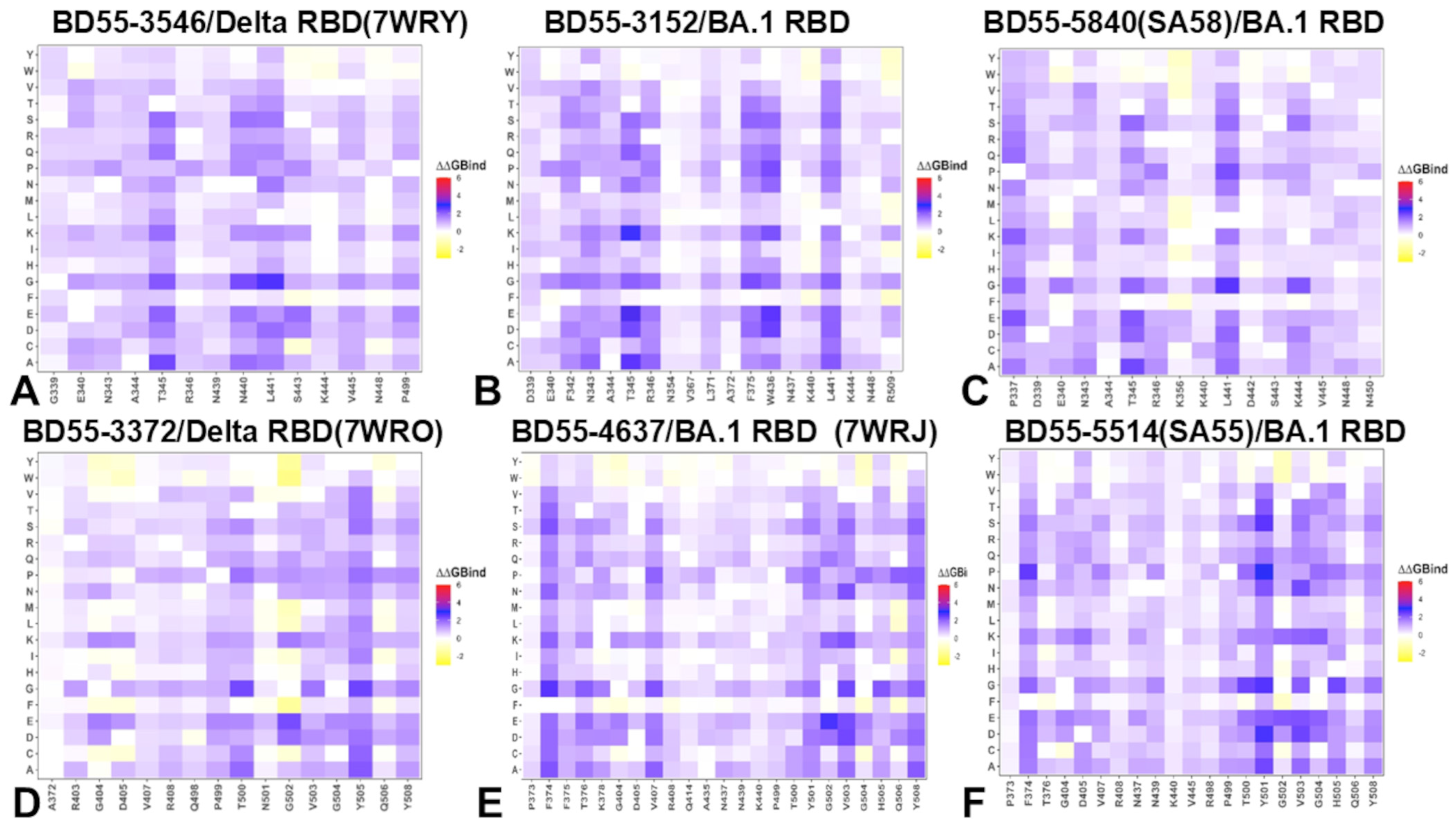 Biomolecules 15 00249 g007