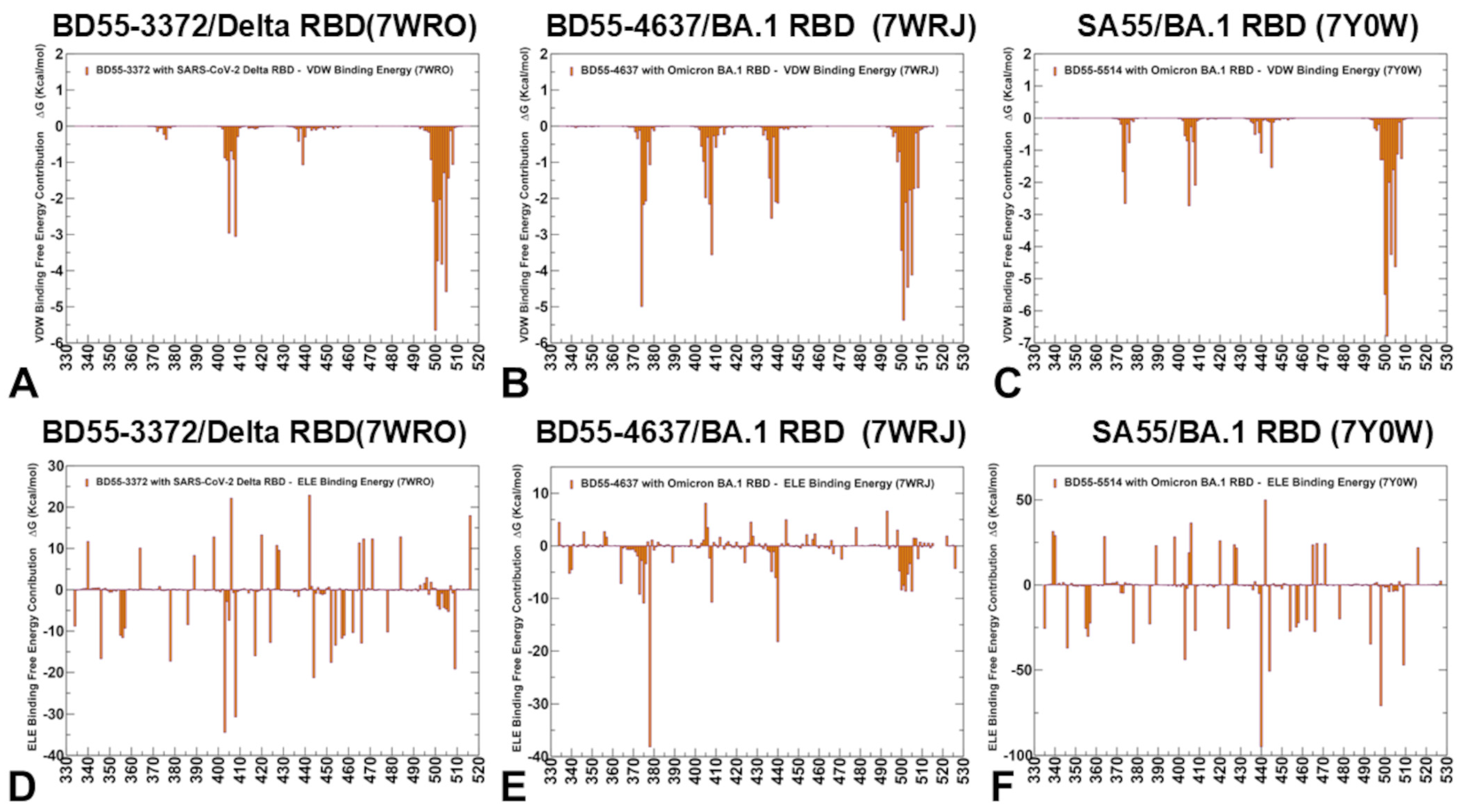 Biomolecules 15 00249 g011