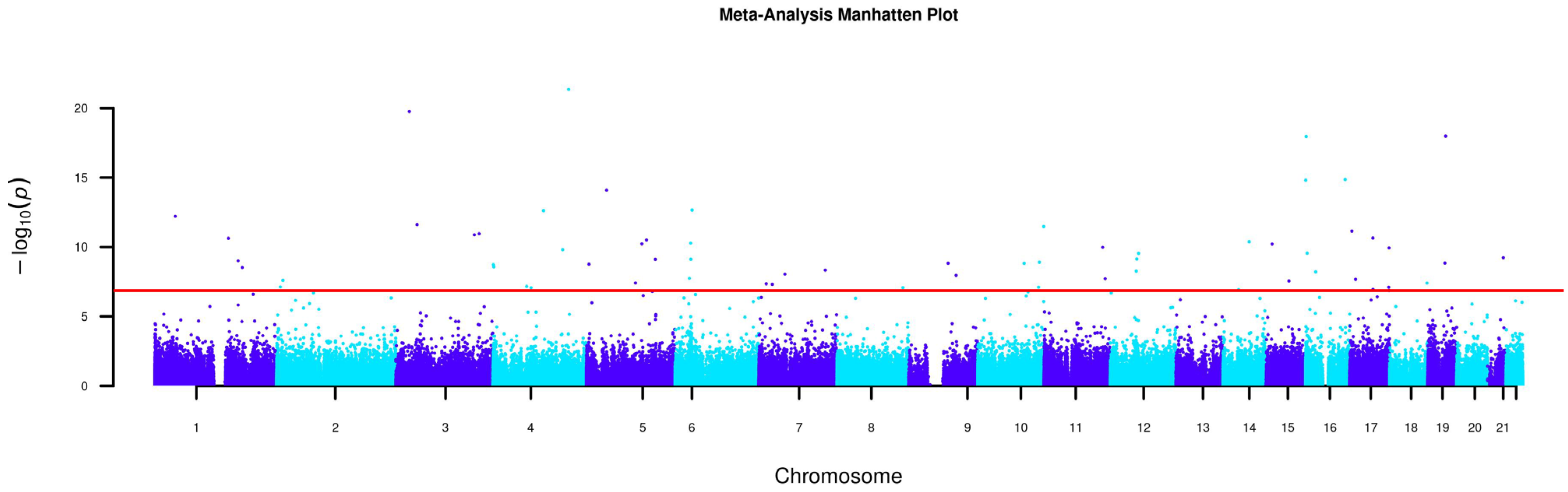 Biomolecules 15 00251 g001