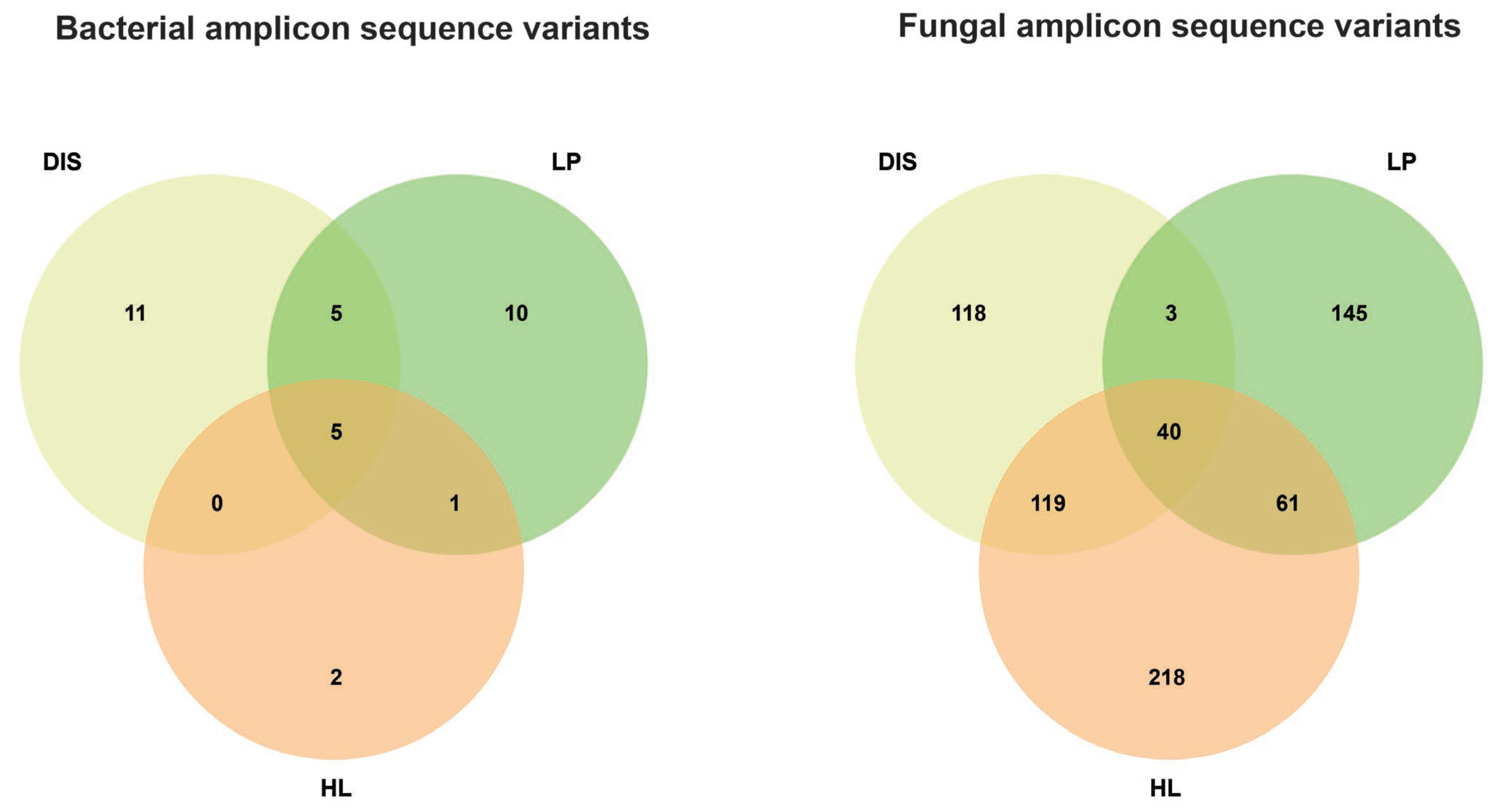 Biomolecules 15 00252 g002