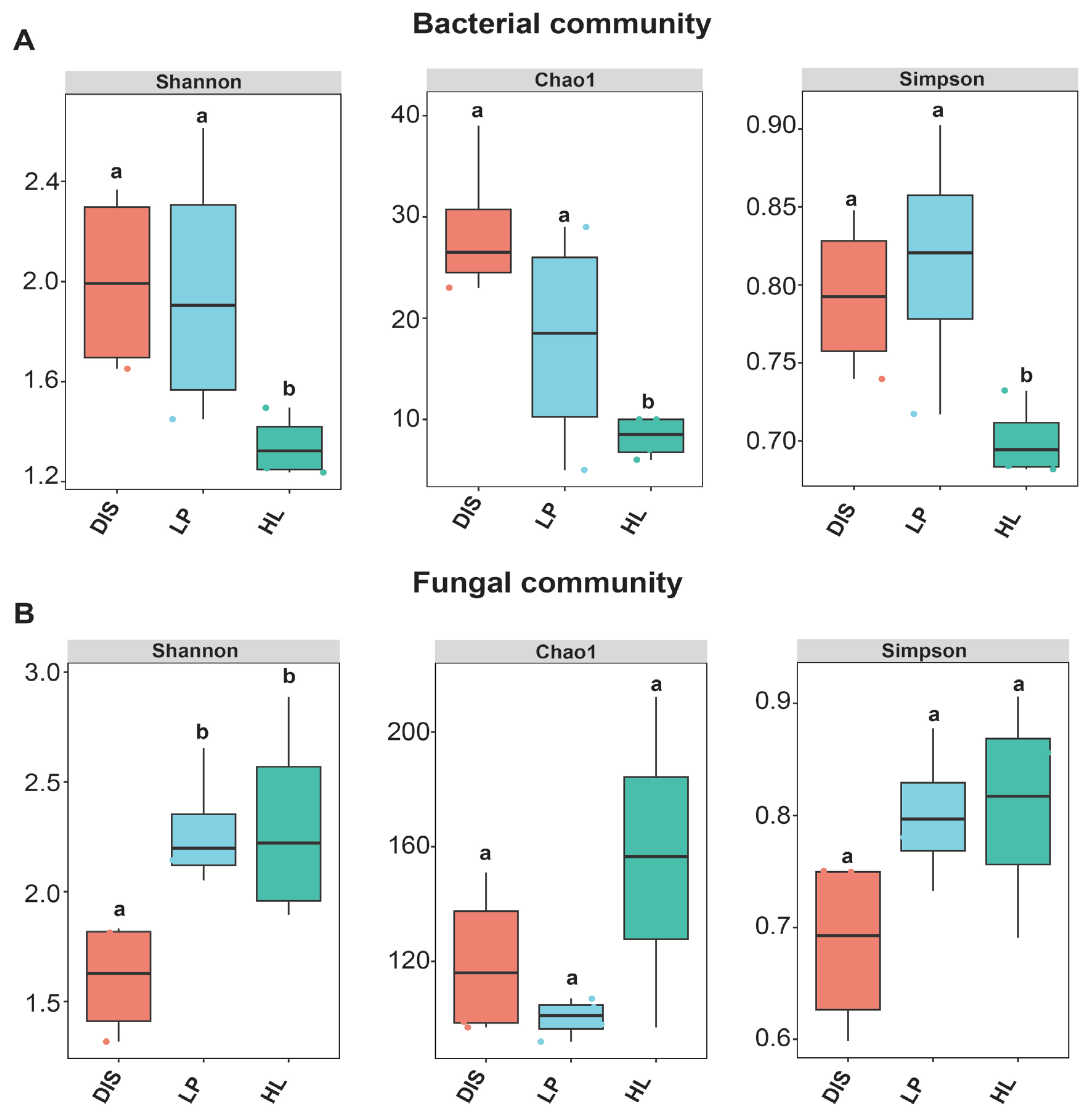 Biomolecules 15 00252 g004
