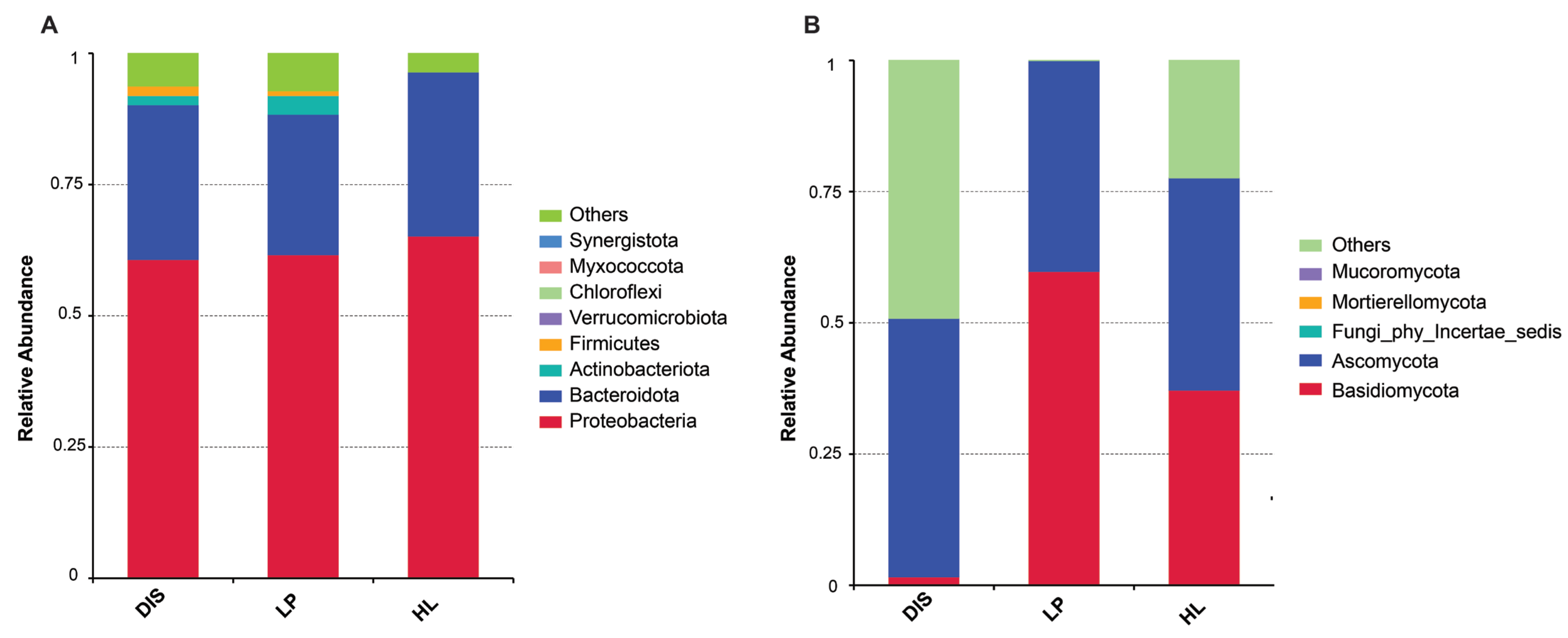 Biomolecules 15 00252 g005