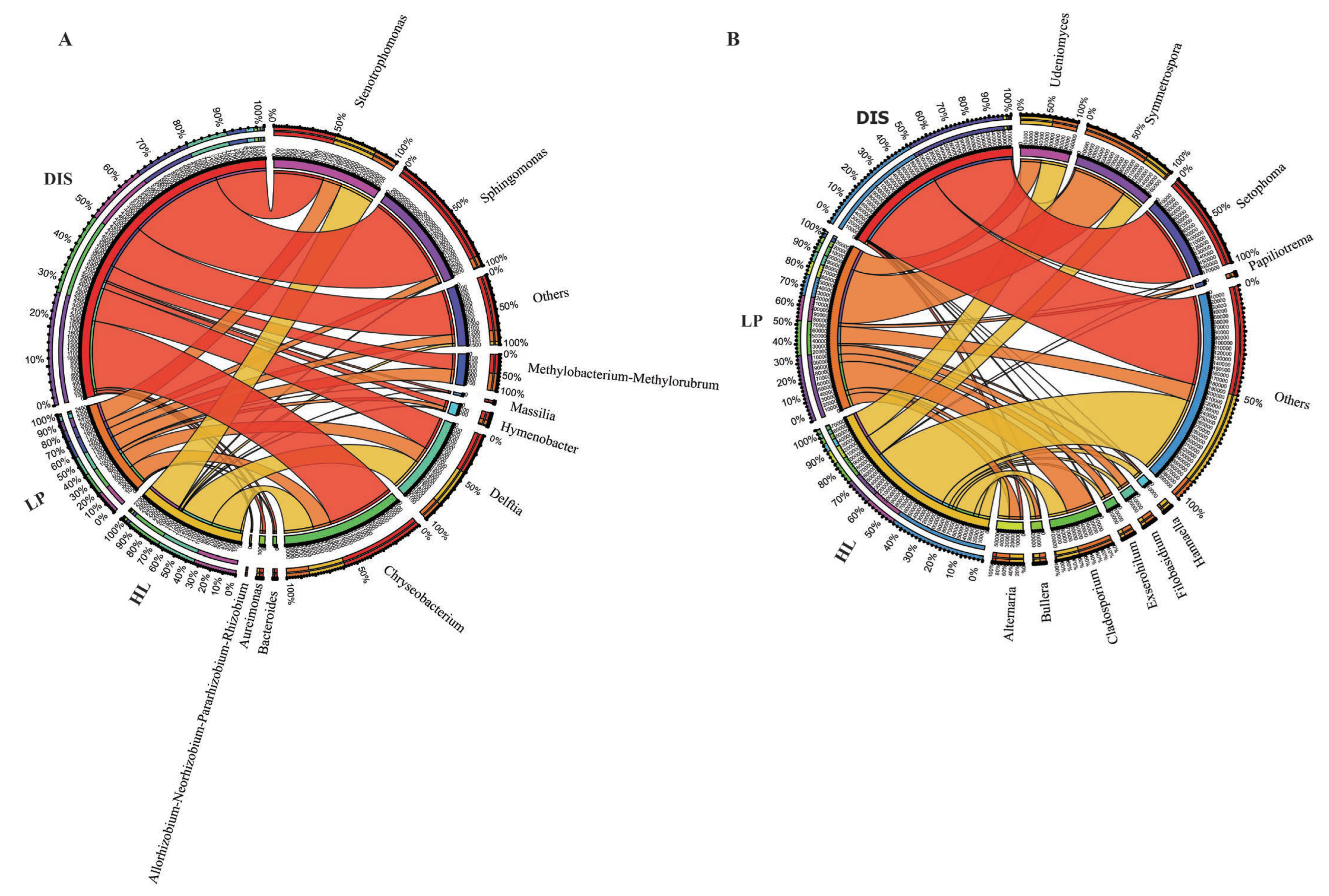 Biomolecules 15 00252 g006