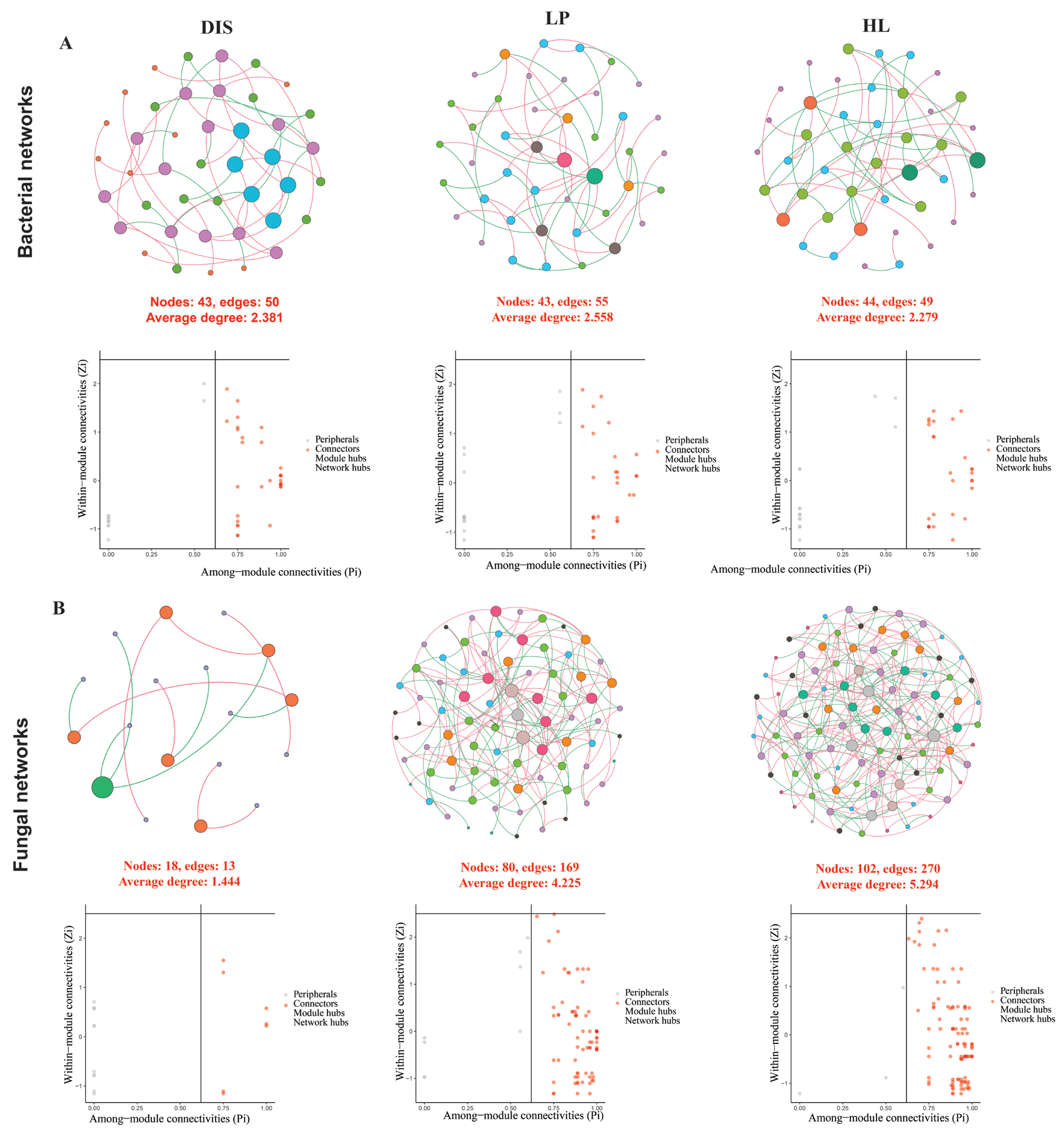 Biomolecules 15 00252 g007