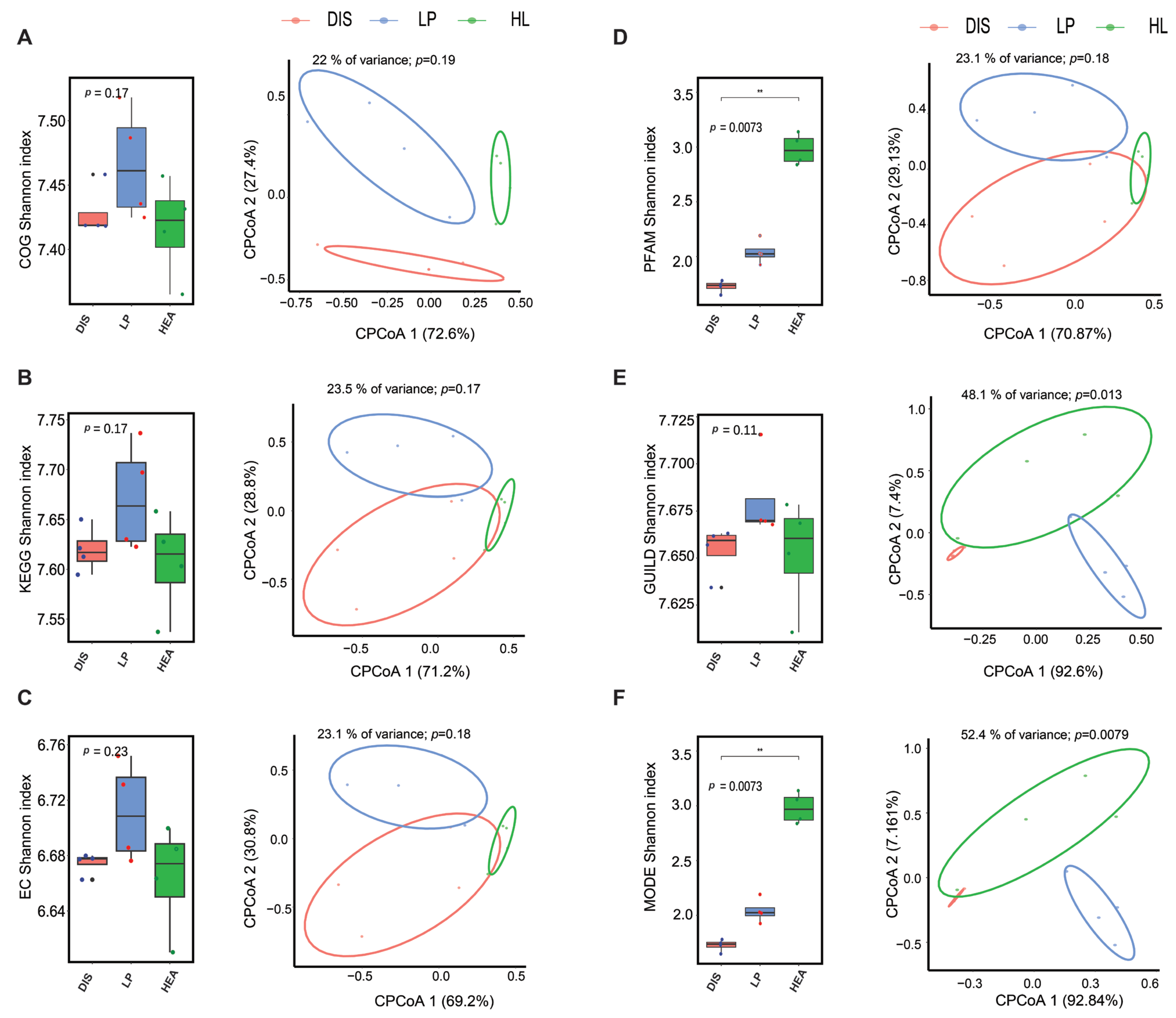 Biomolecules 15 00252 g008