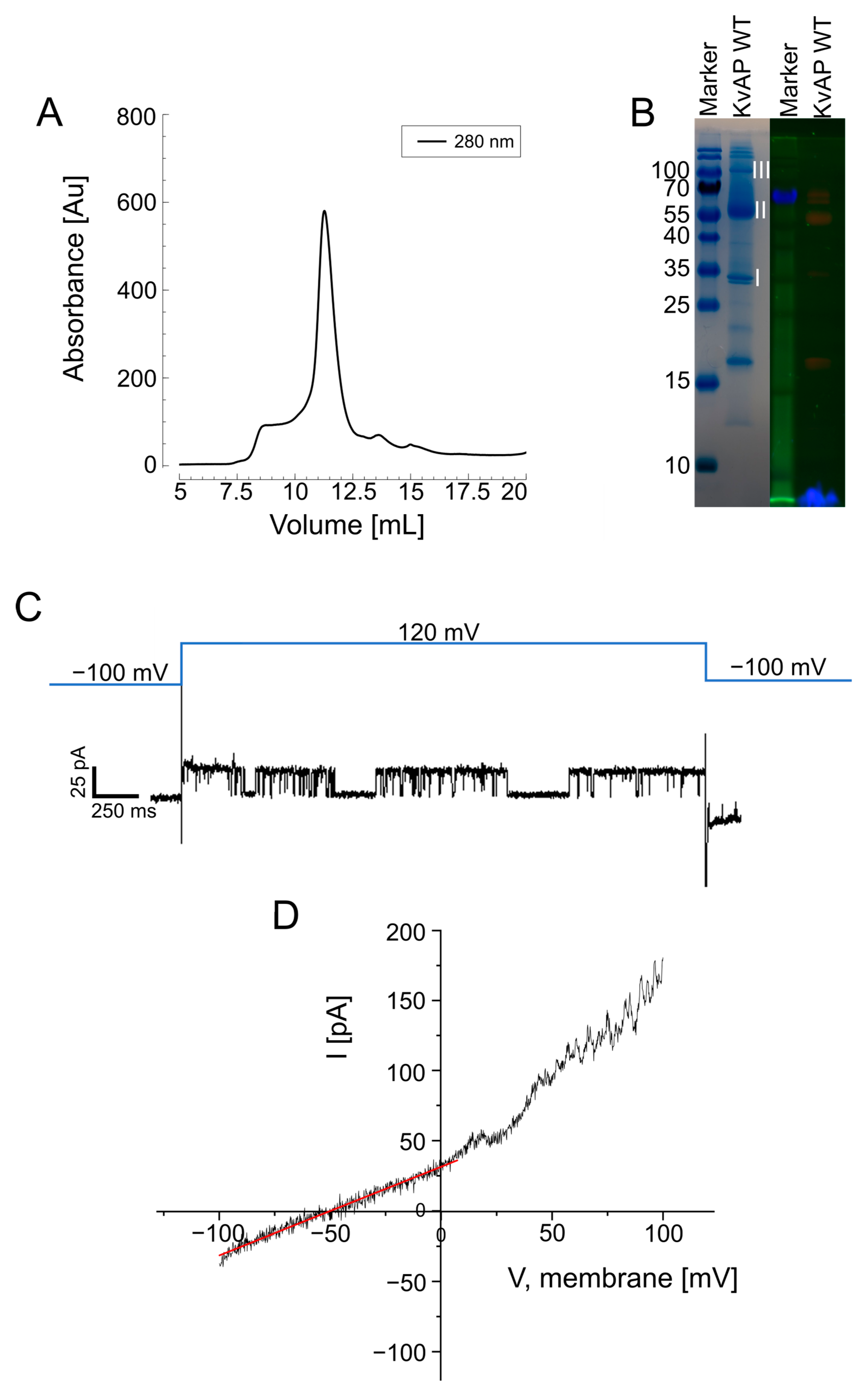 Biomolecules 15 00254 g002