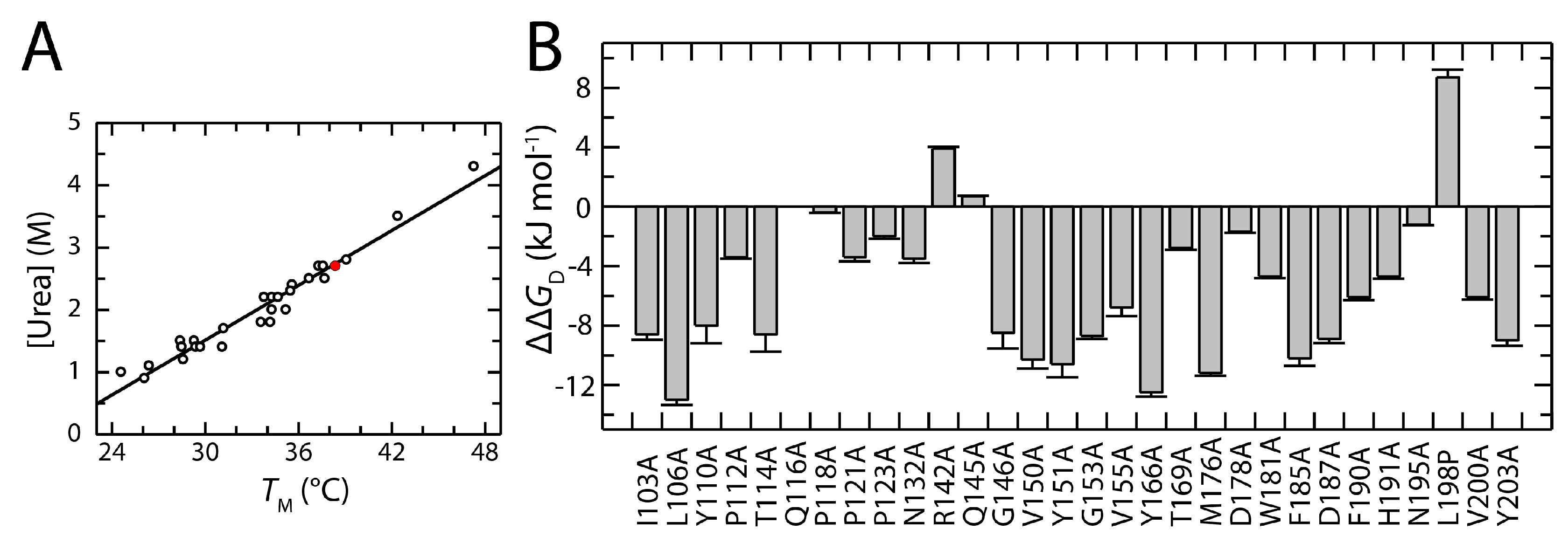 Biomolecules 15 00259 g003 Biomolecules 15 00259 g003