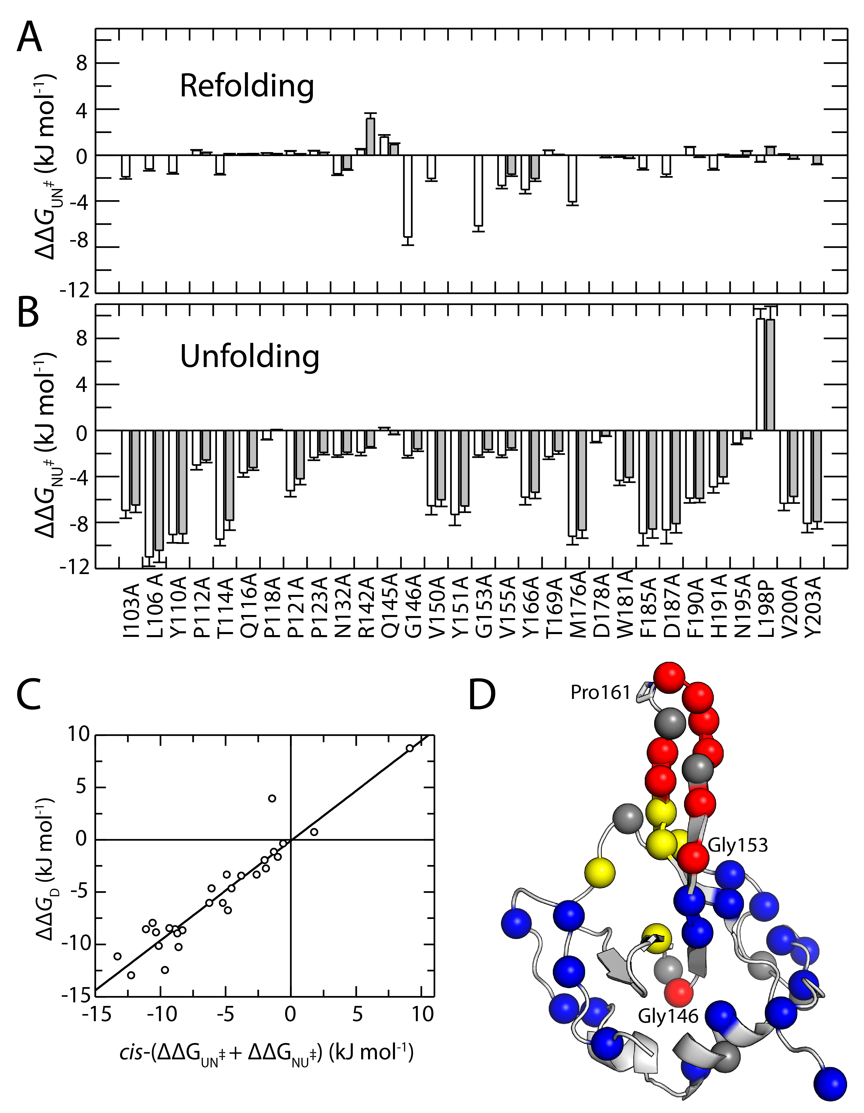 Biomolecules 15 00259 g004 Biomolecules 15 00259 g004