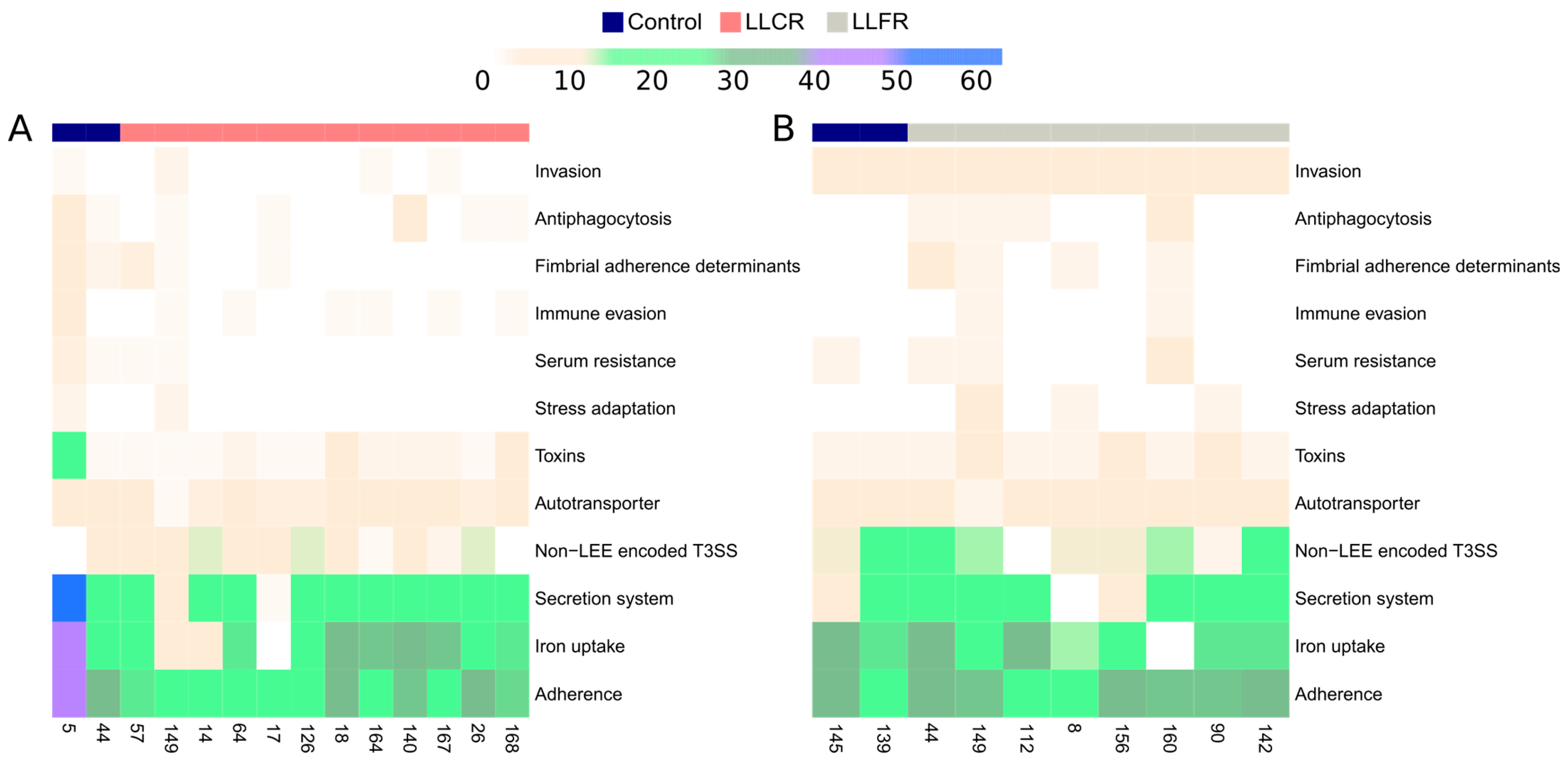Biomolecules 15 00260 g004