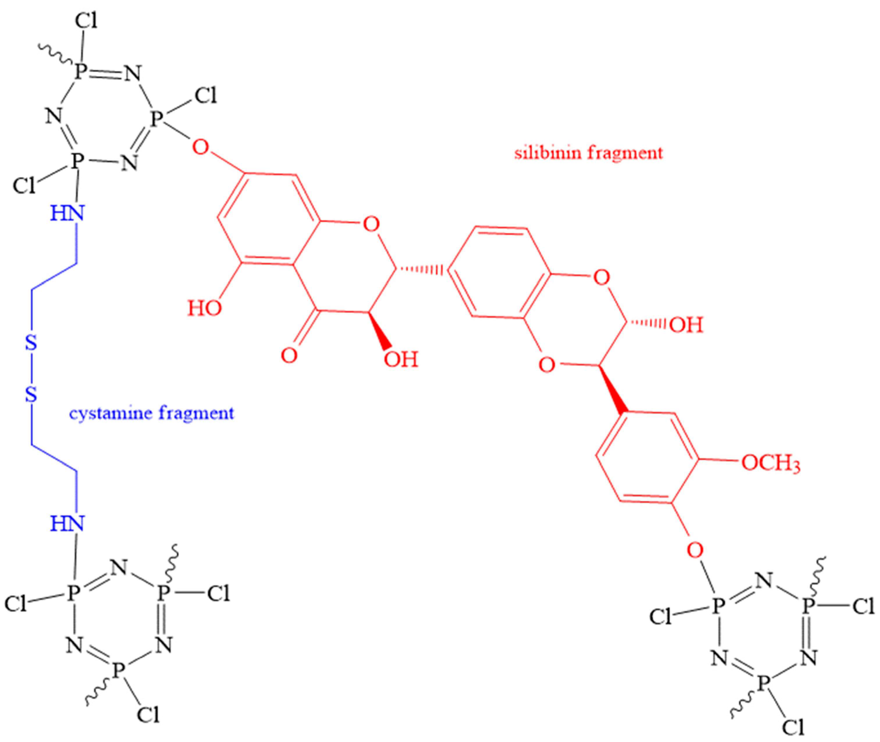 Biomolecules 15 00262 g020