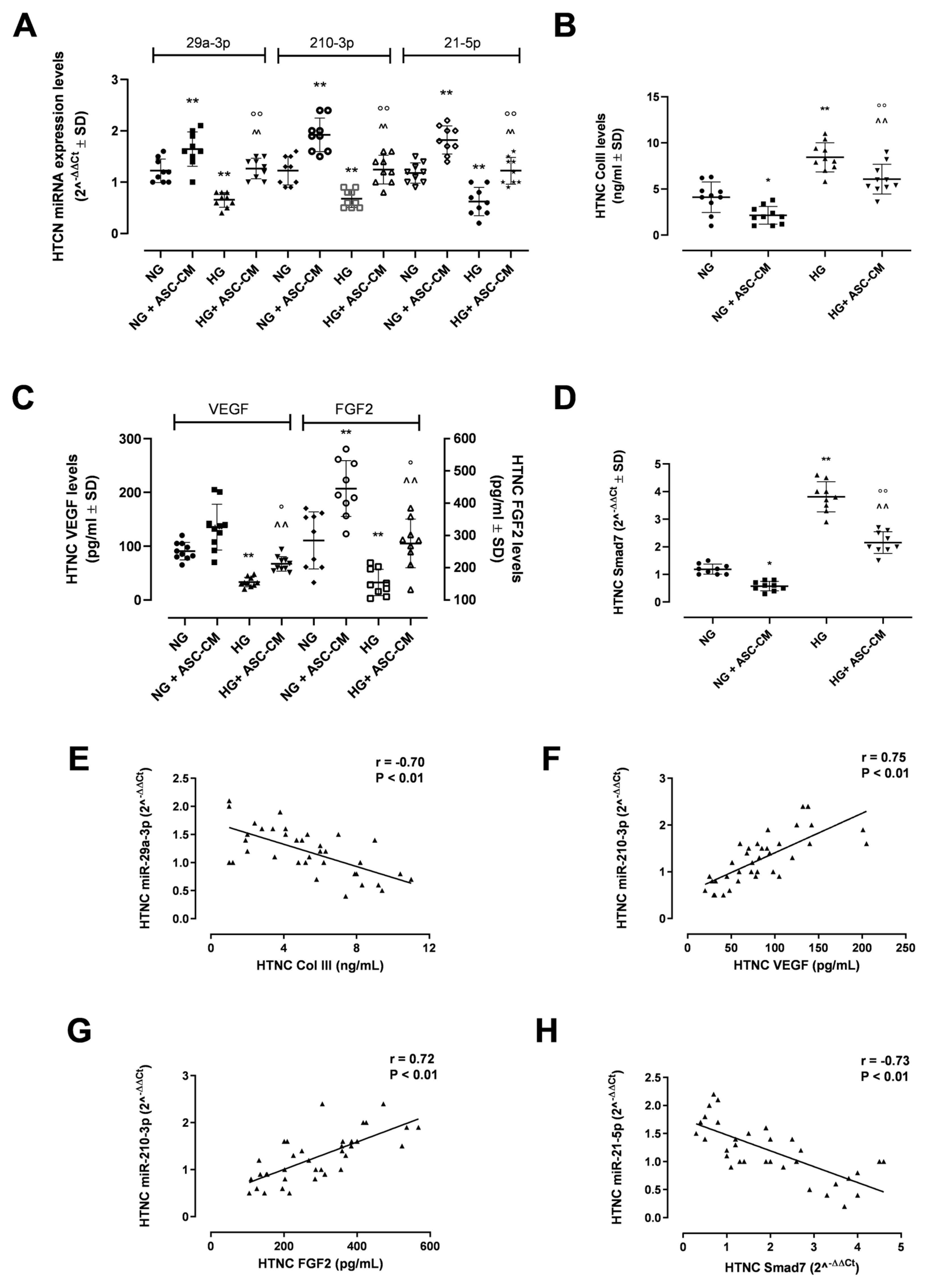 Biomolecules 15 00264 g002