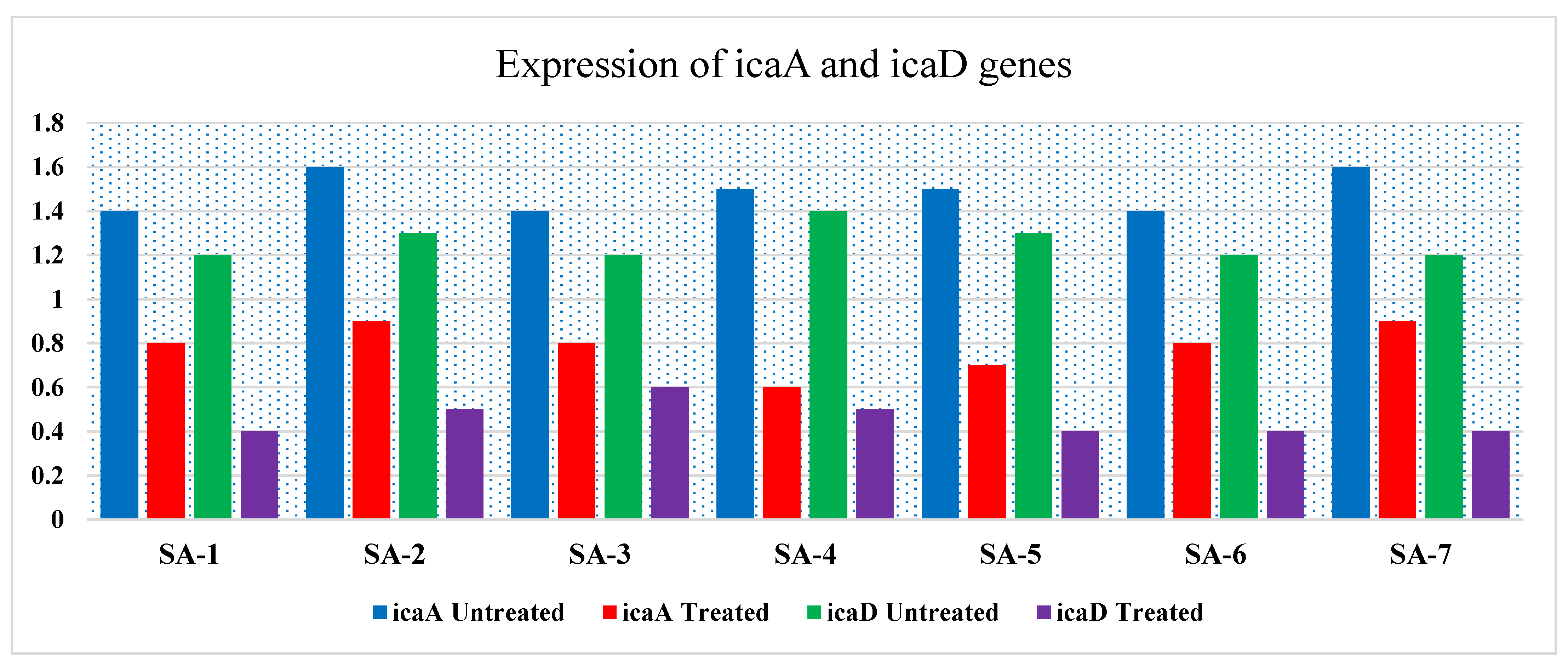 Biomolecules 15 00266 g003 Biomolecules 15 00266 g003
