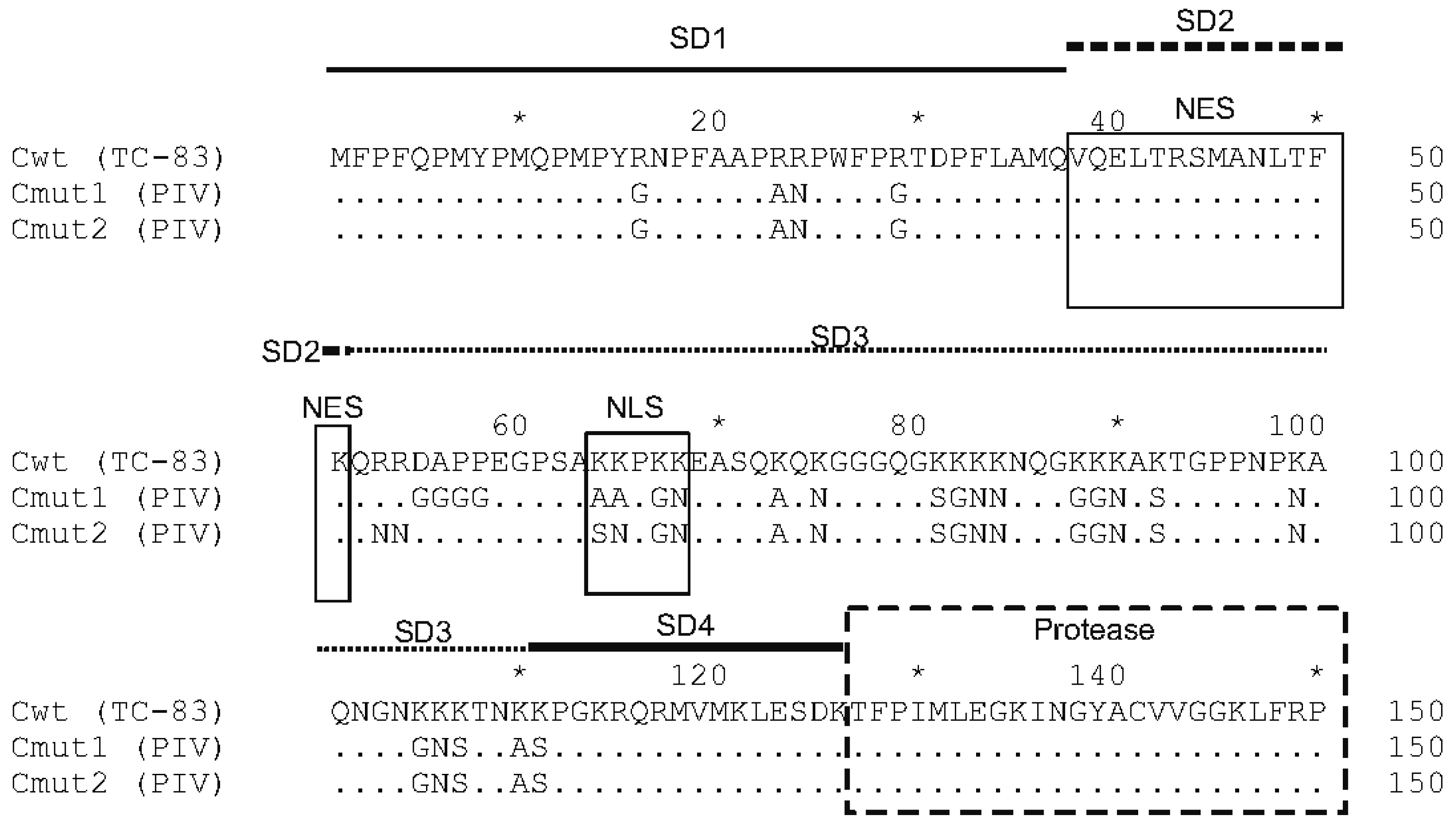 Biomolecules 15 00274 g002
