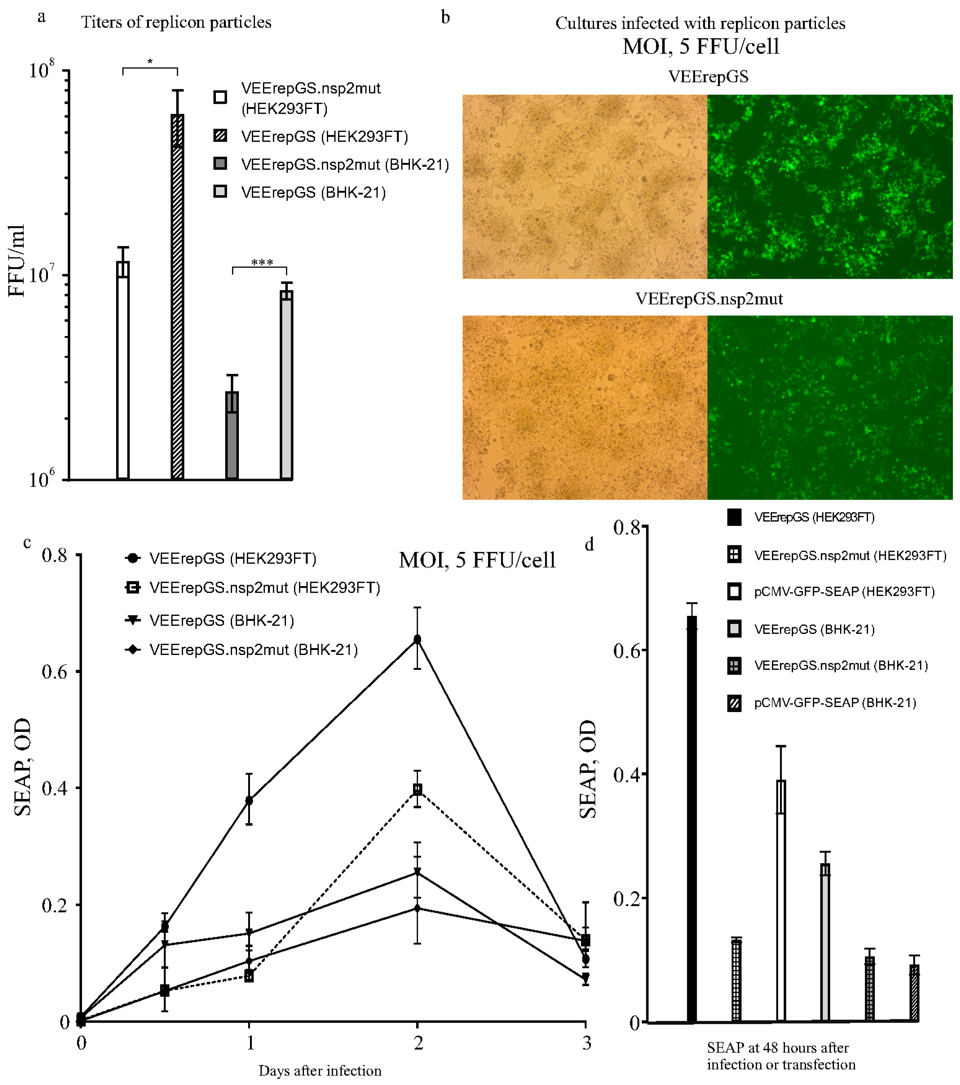 Biomolecules 15 00274 g003