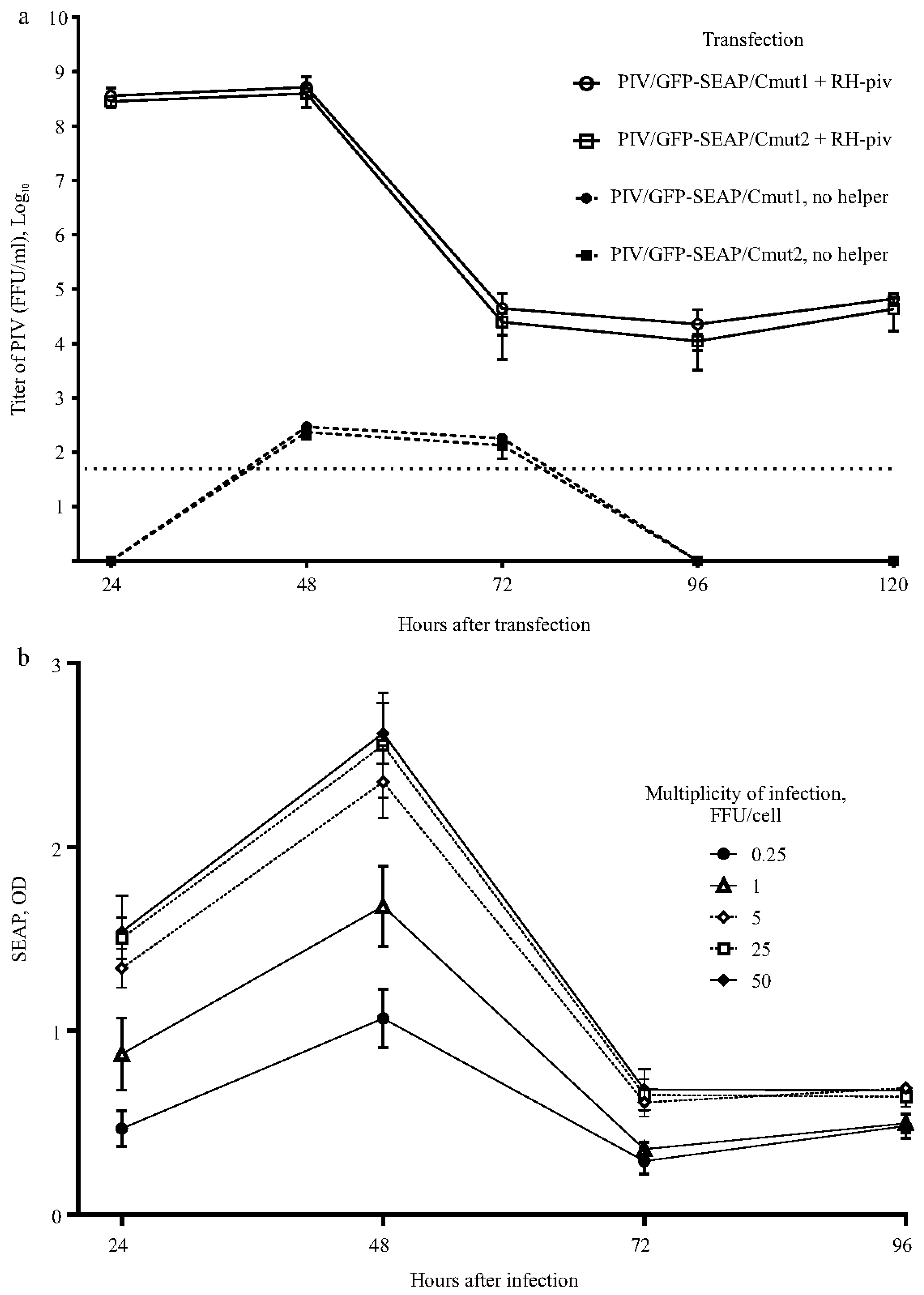 Biomolecules 15 00274 g005