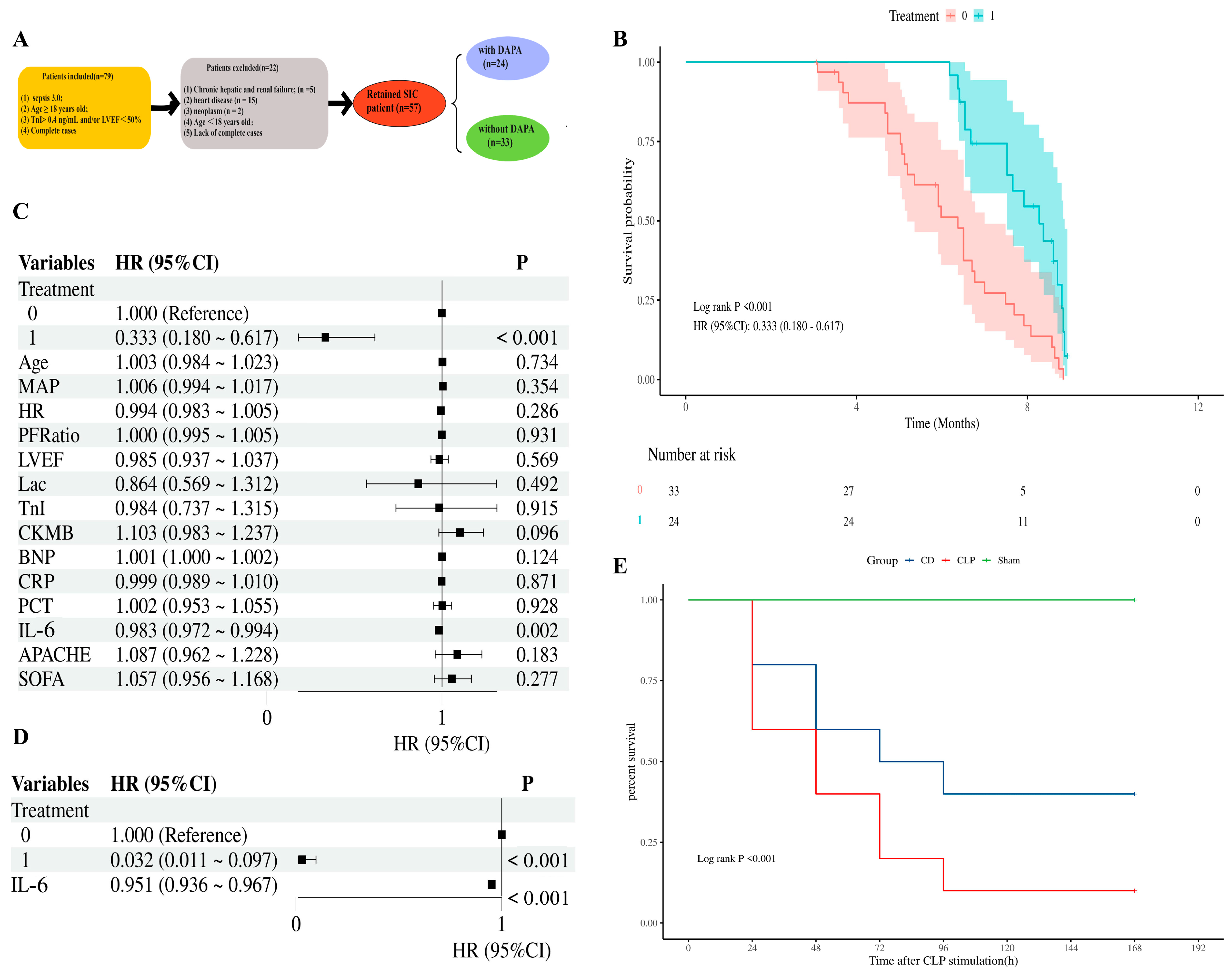 Biomolecules 15 00286 g001