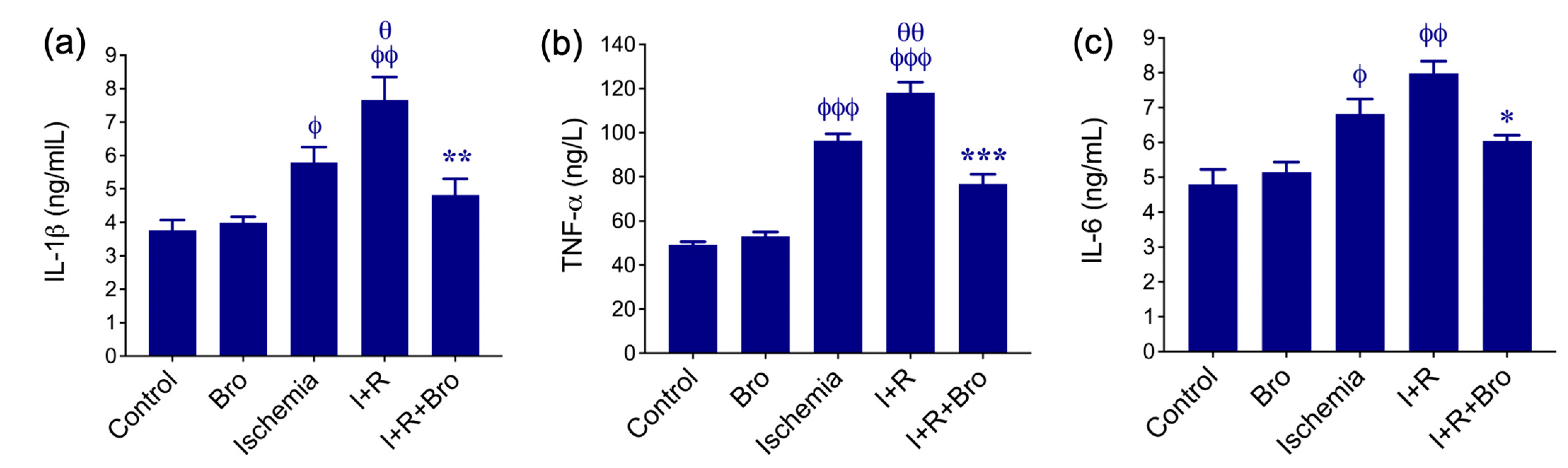Biomolecules 15 00292 g002