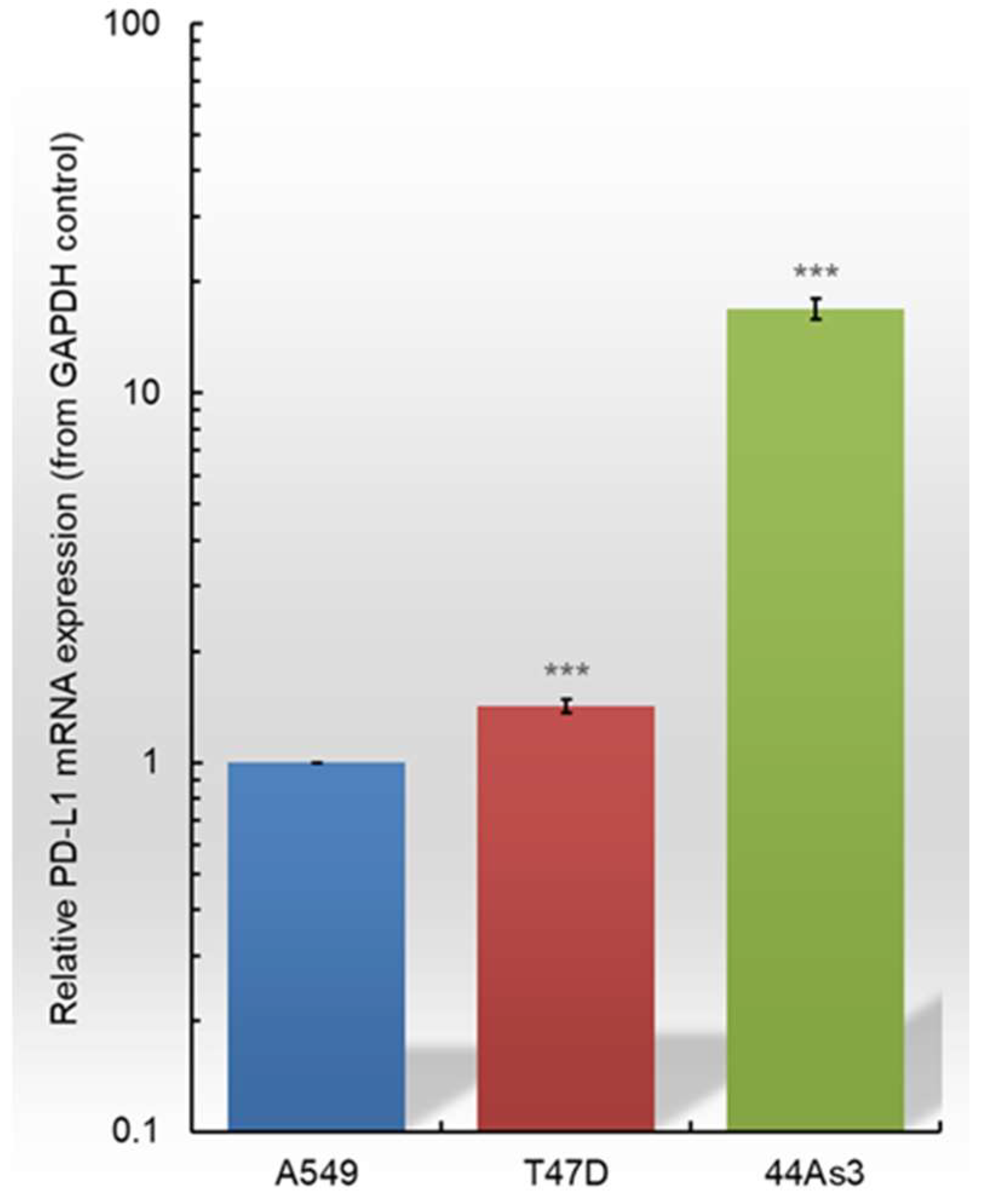 Biomolecules 15 00293 g002