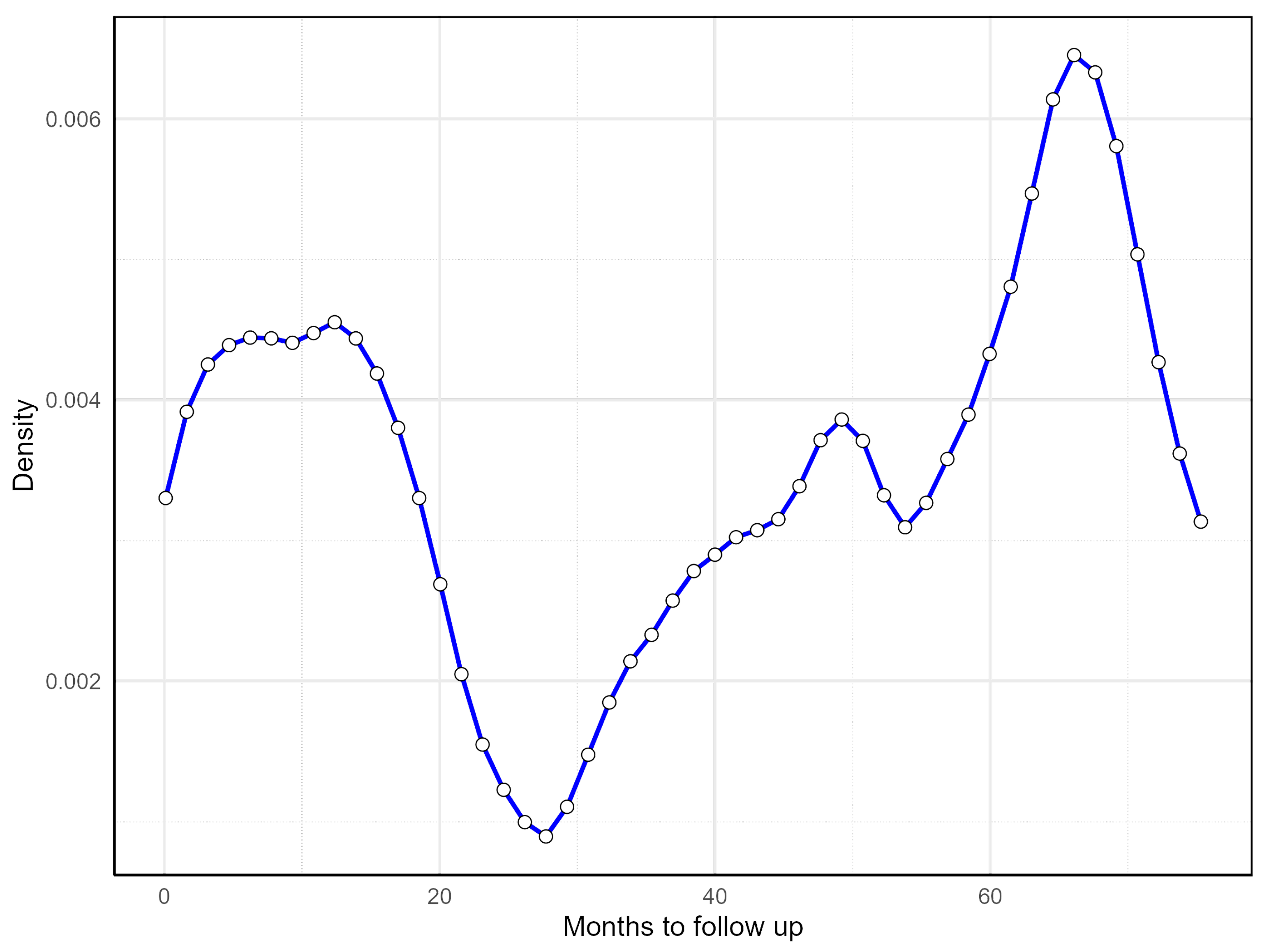 Biomolecules 15 00294 g001