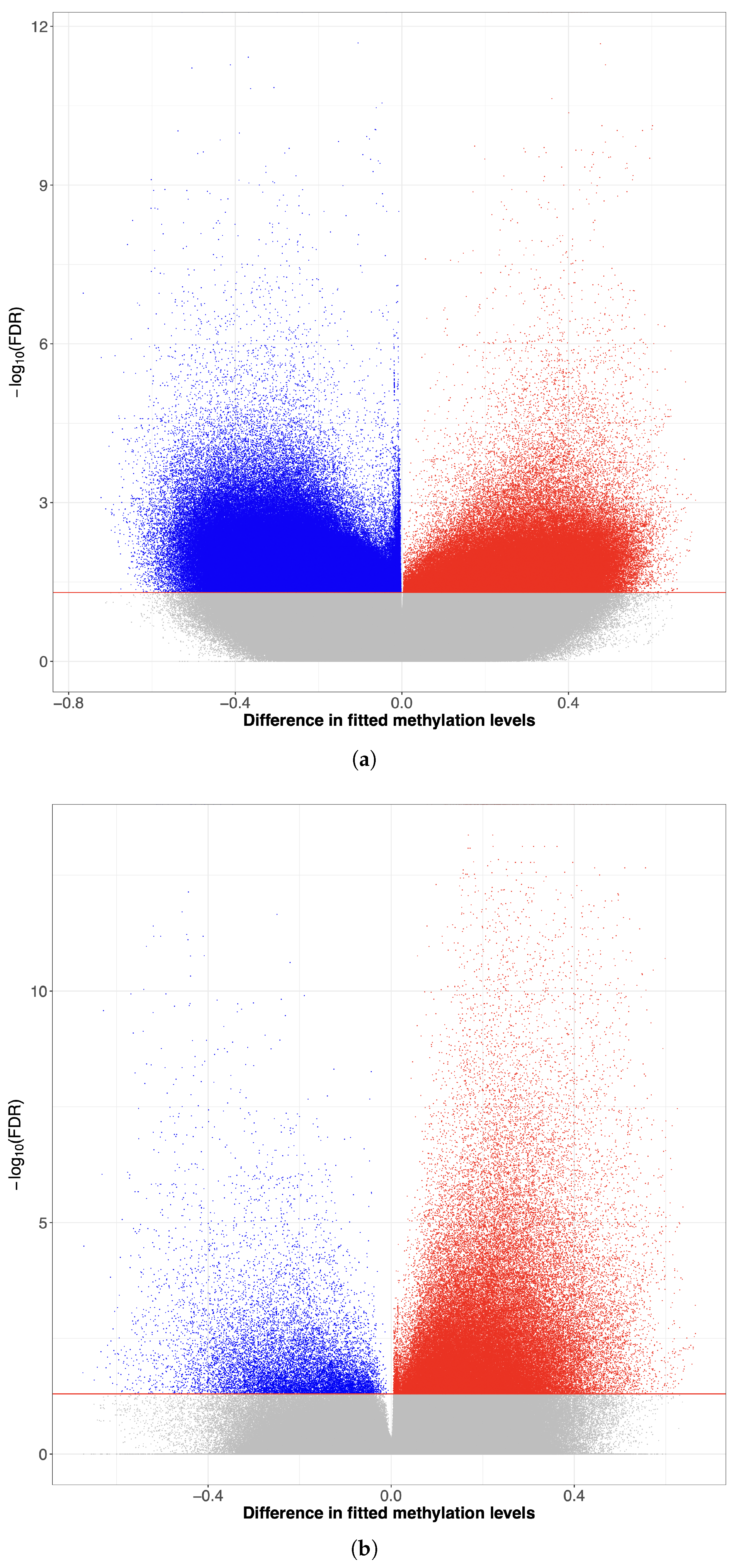 Biomolecules 15 00294 g004
