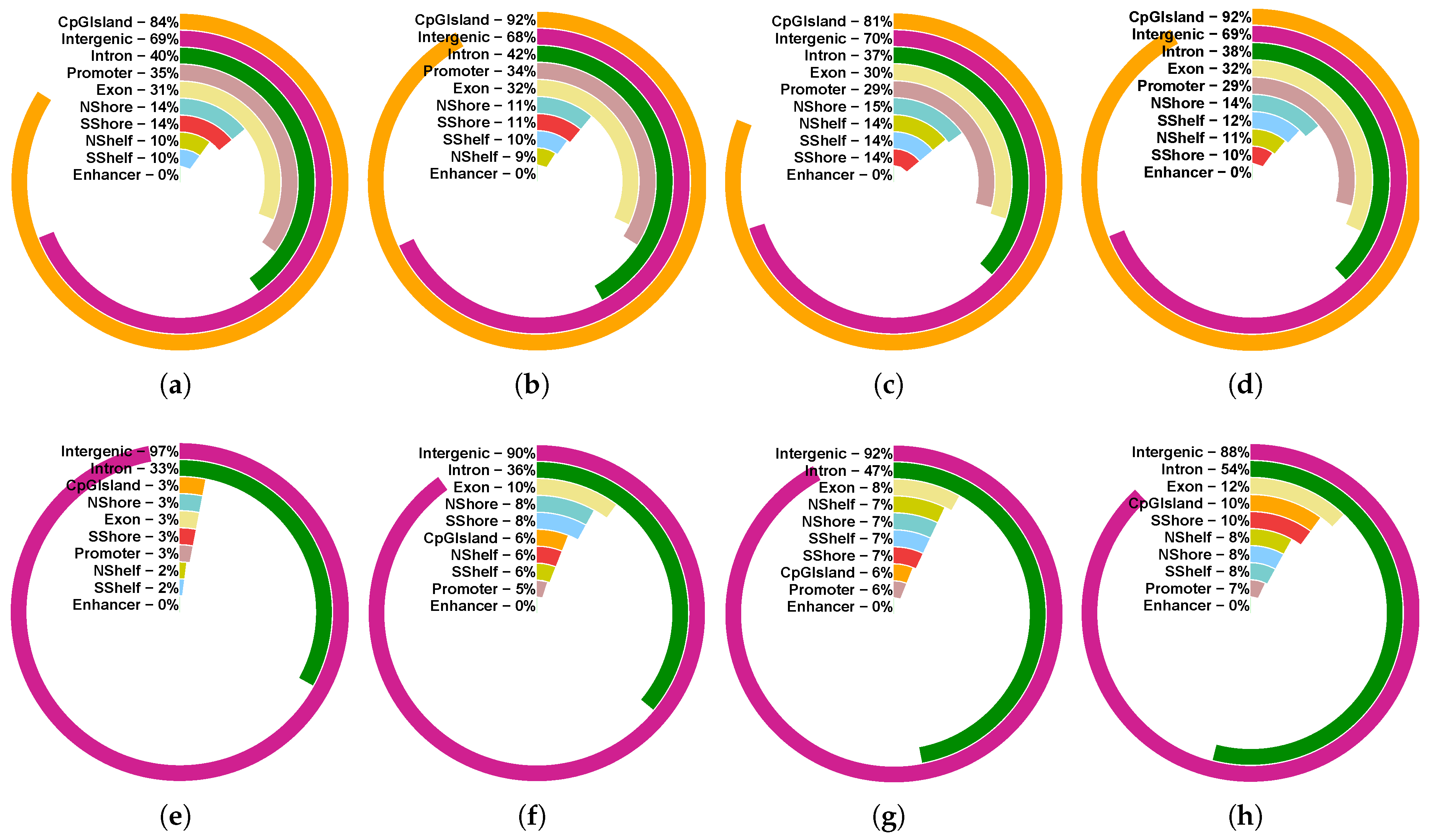 Biomolecules 15 00294 g005